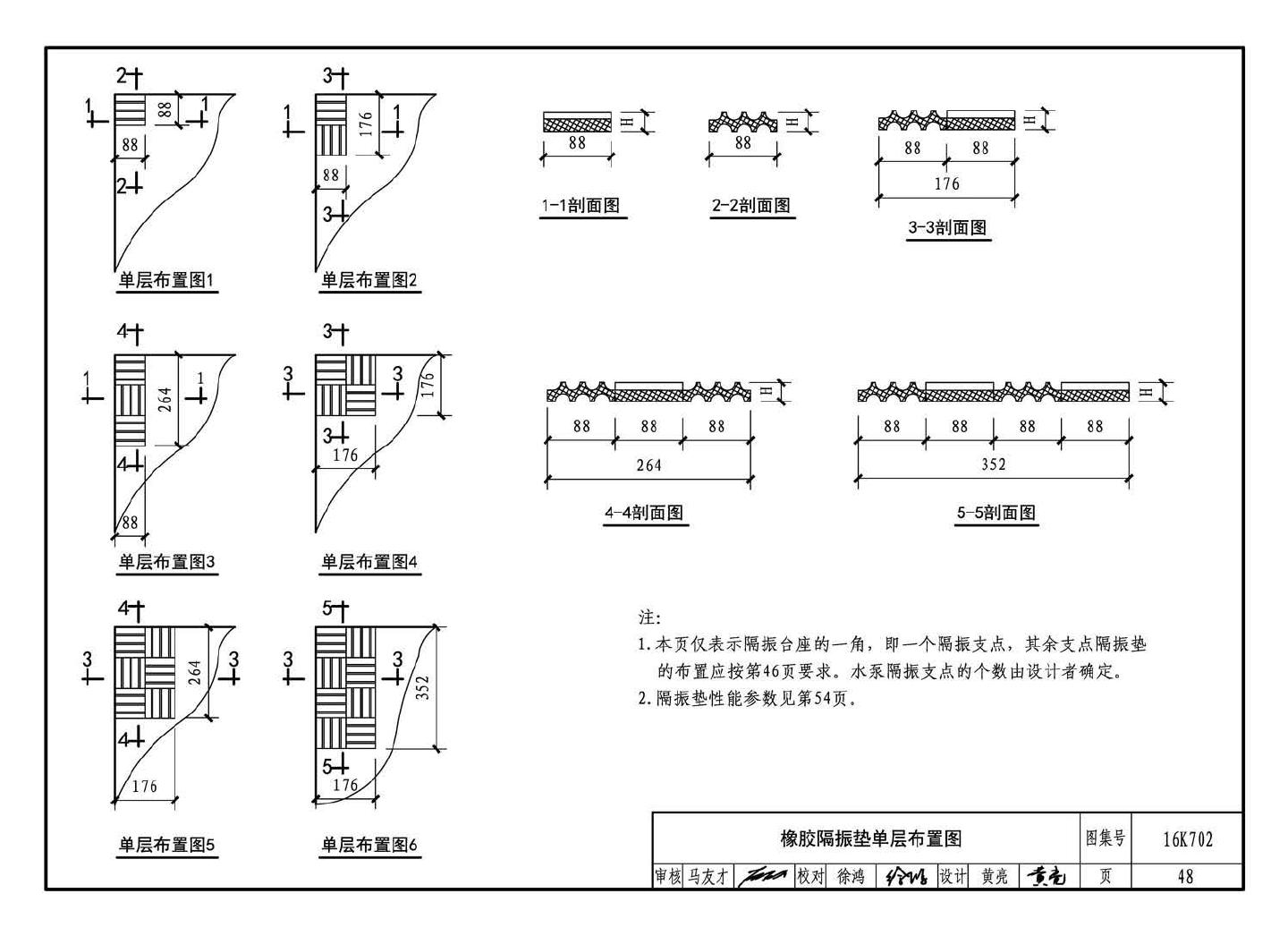 16K702--水泵安装