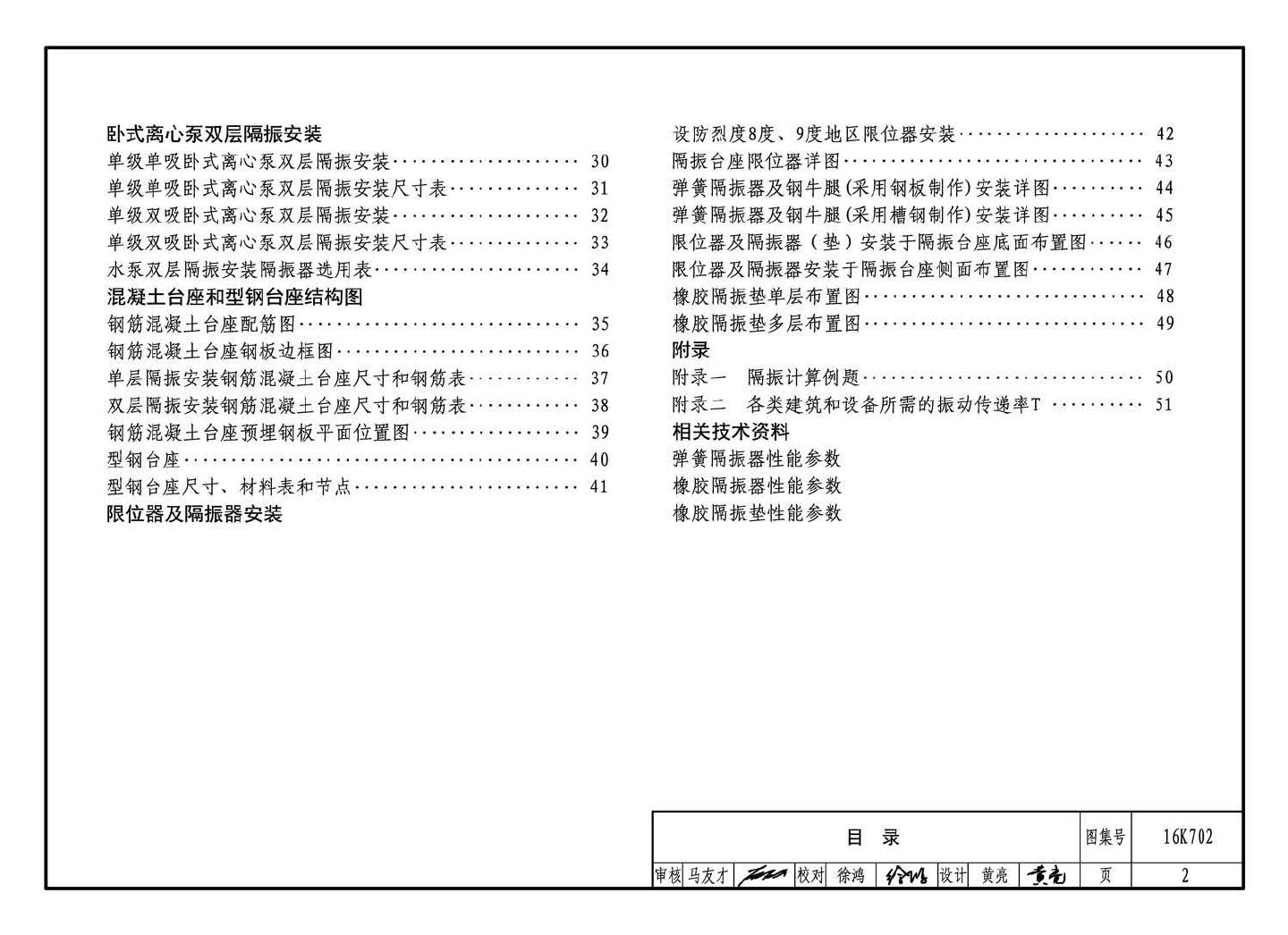 16K702--水泵安装