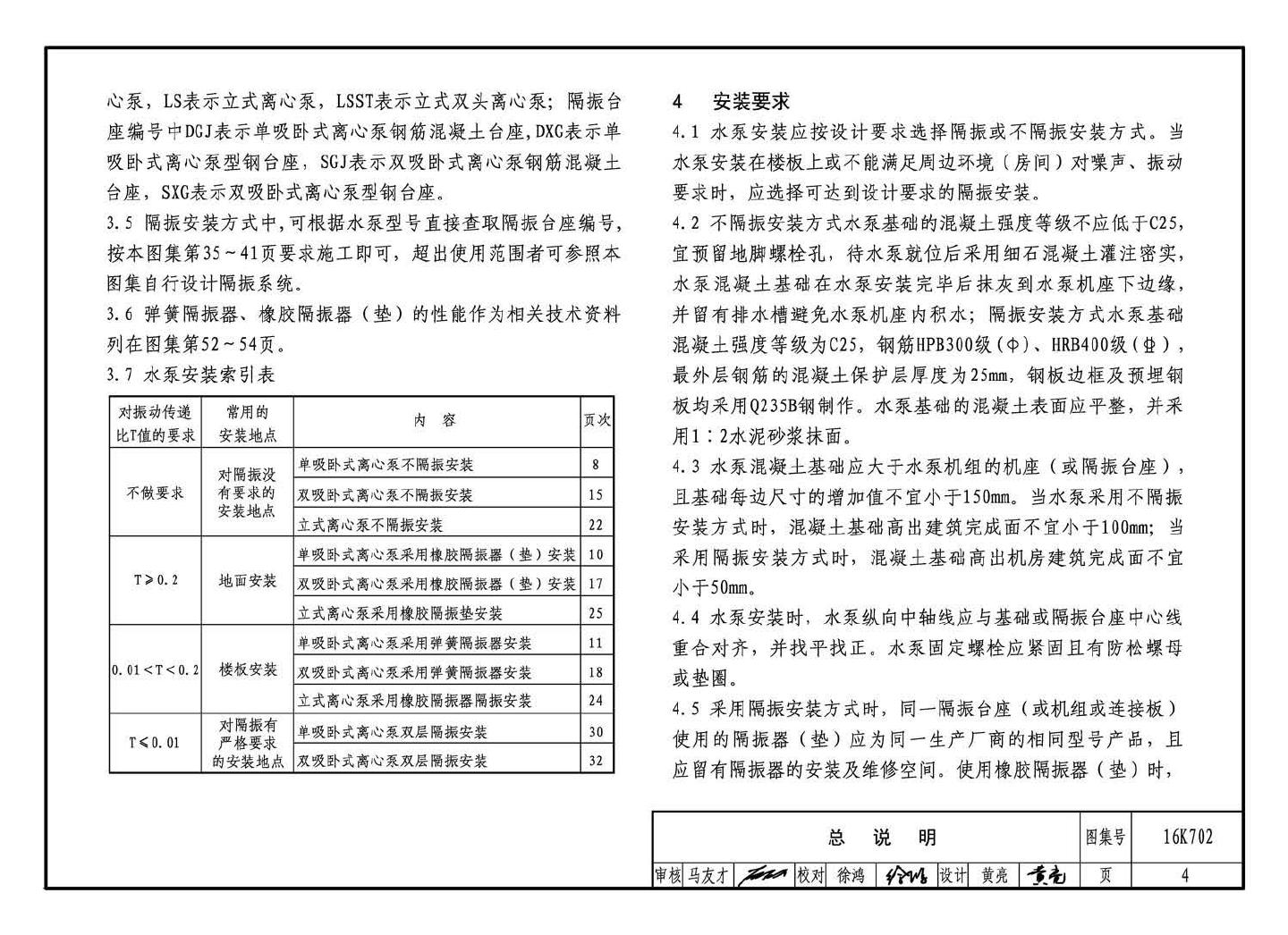 16K702--水泵安装