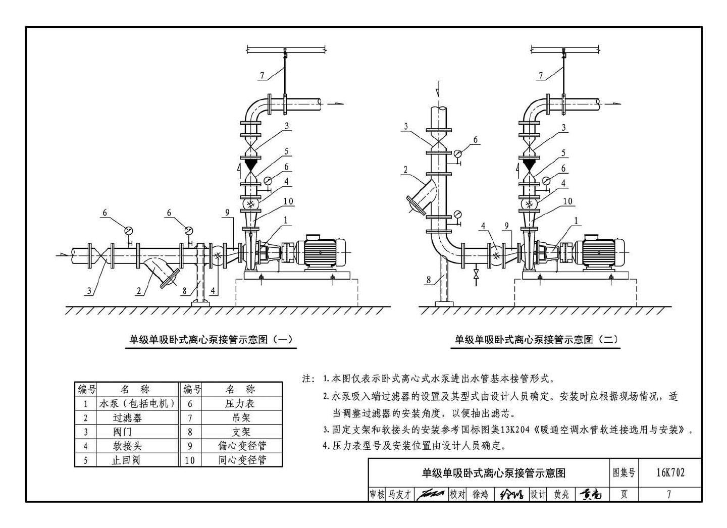 16K702--水泵安装