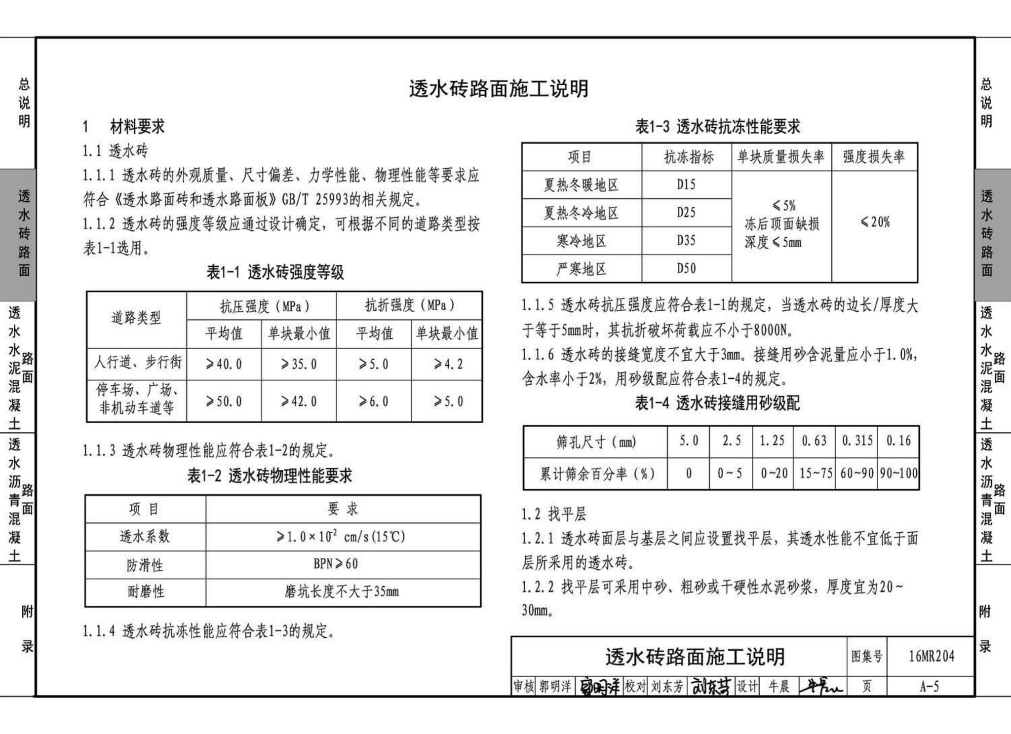 16MR204--城市道路--透水人行道铺设