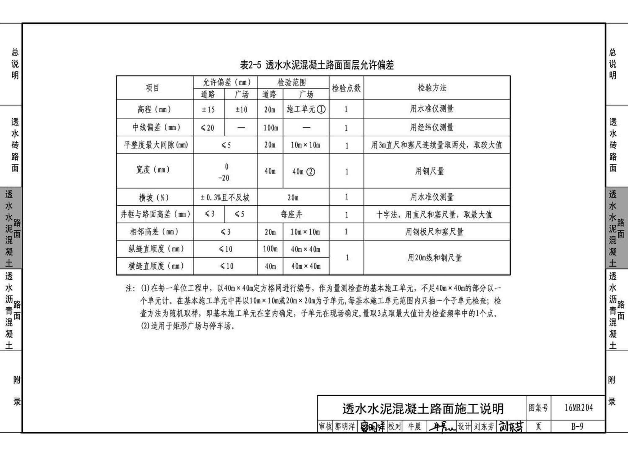 16MR204--城市道路--透水人行道铺设