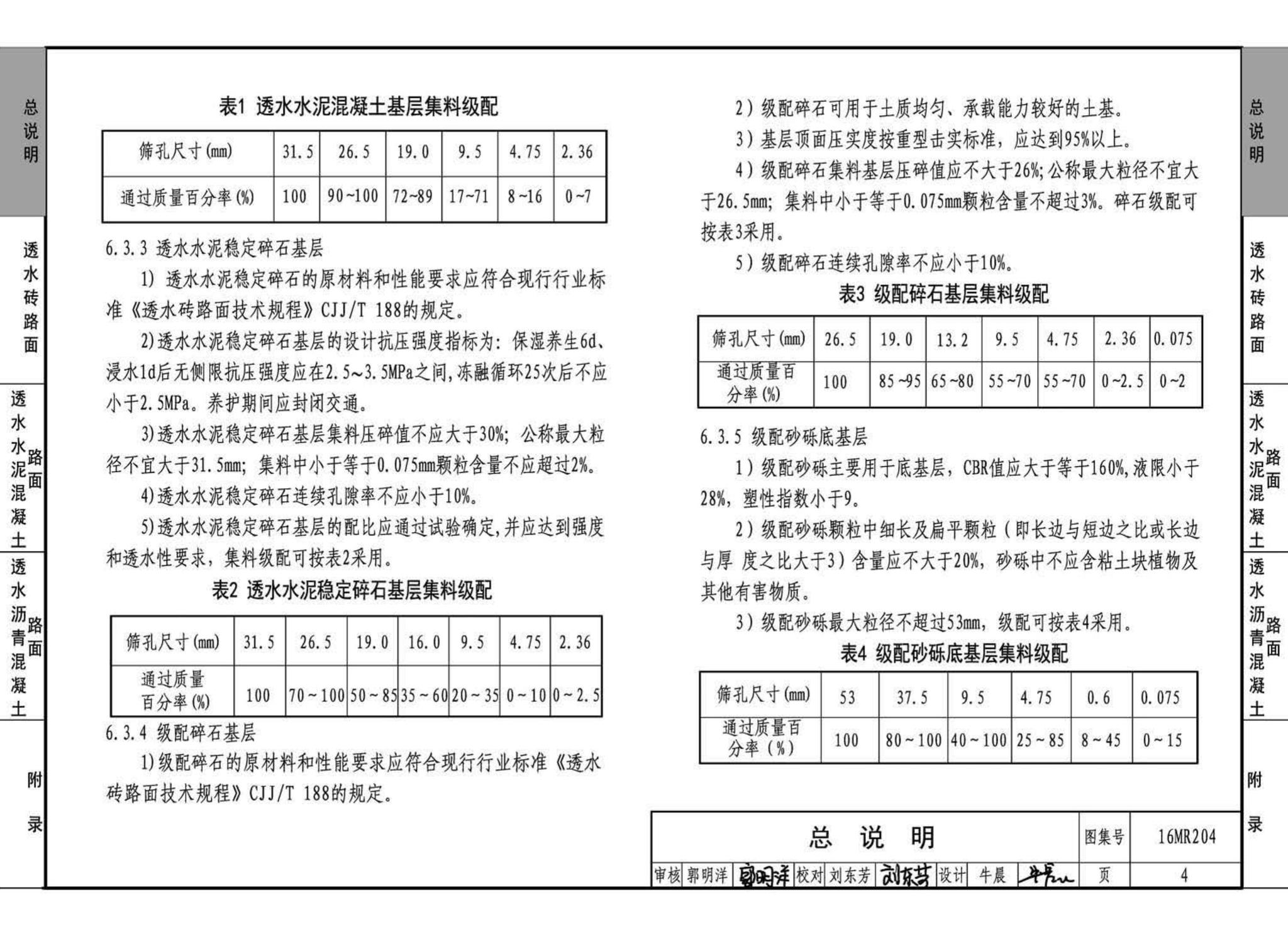 16MR204--城市道路--透水人行道铺设