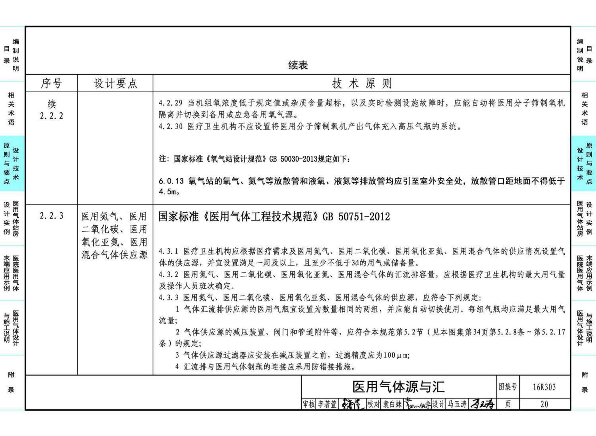 16R303--医用气体工程设计