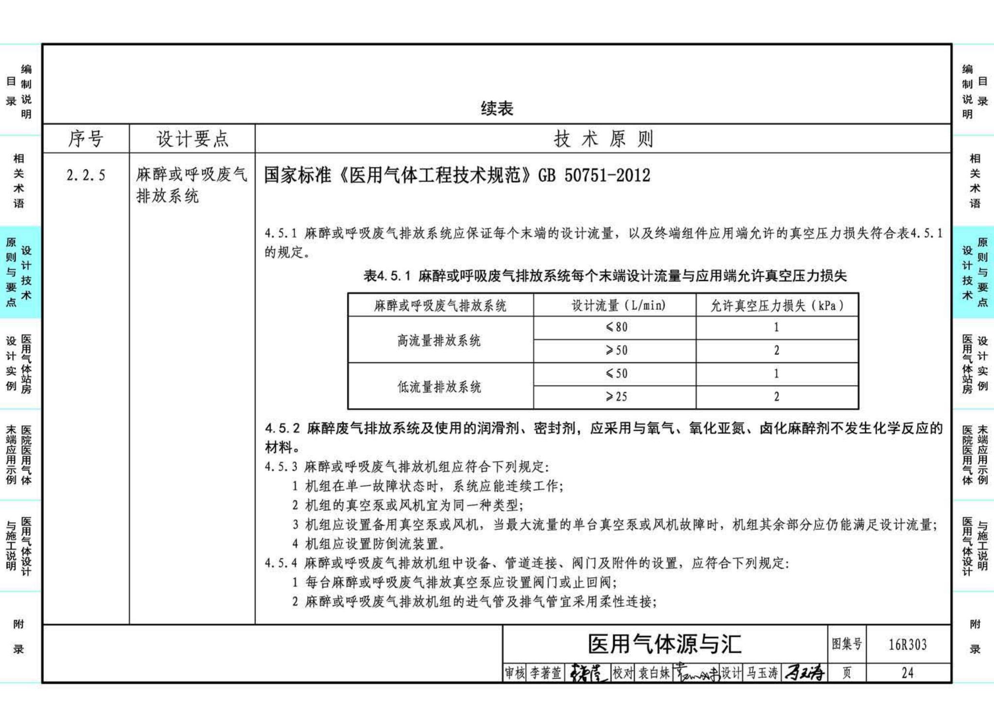 16R303--医用气体工程设计