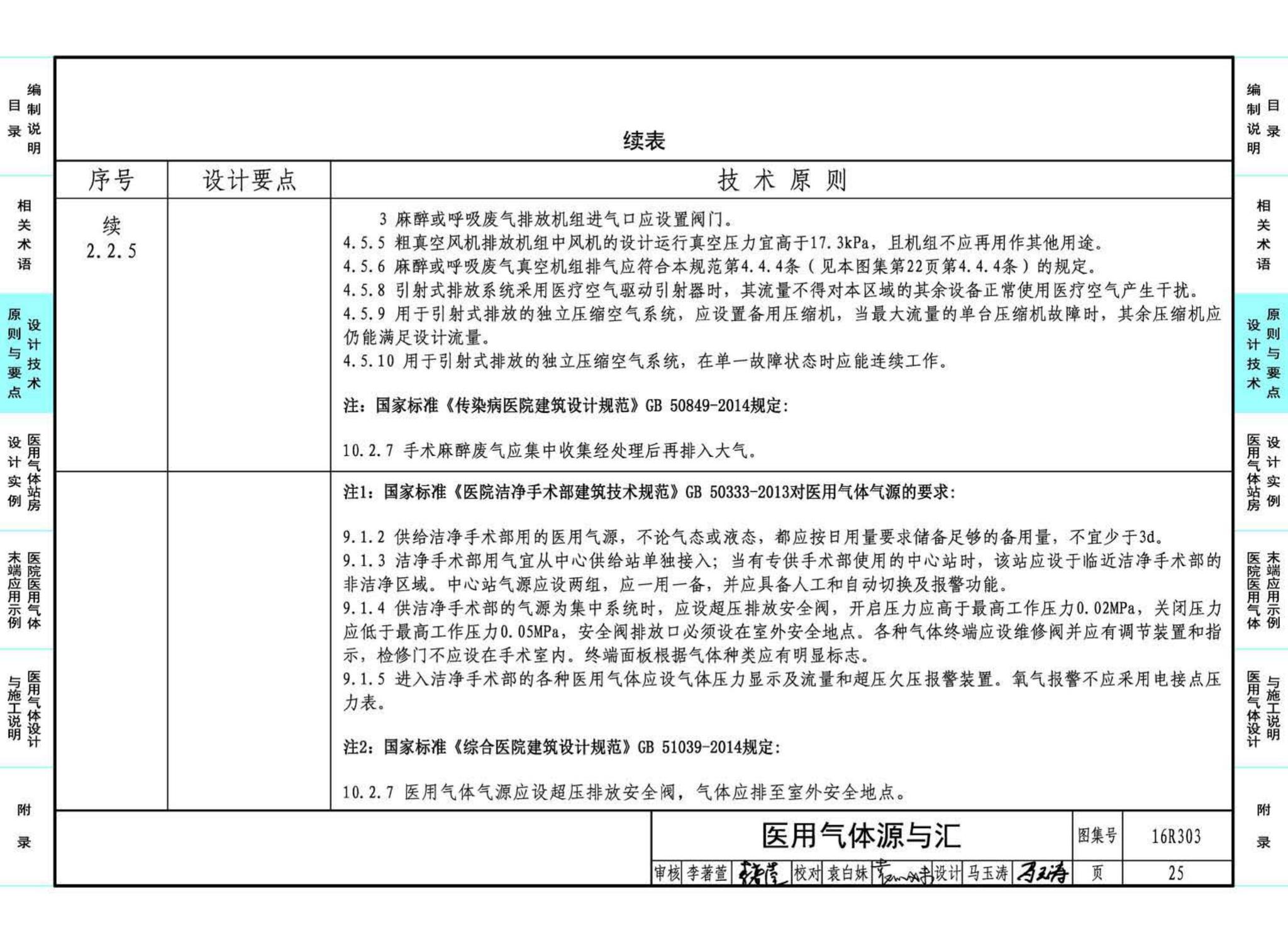 16R303--医用气体工程设计