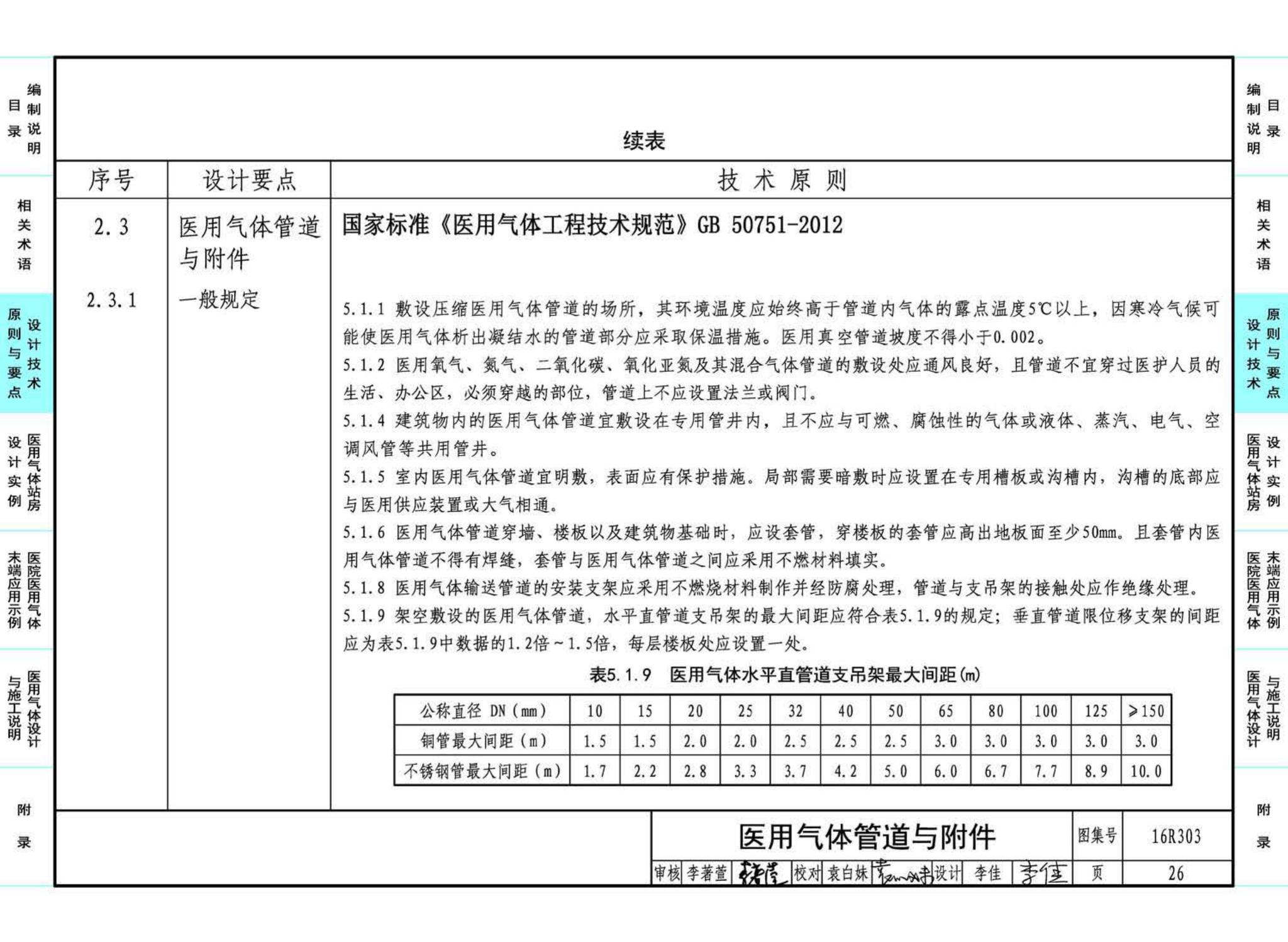 16R303--医用气体工程设计