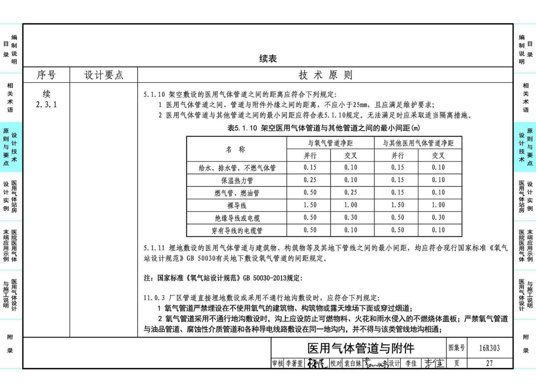 16R303--医用气体工程设计