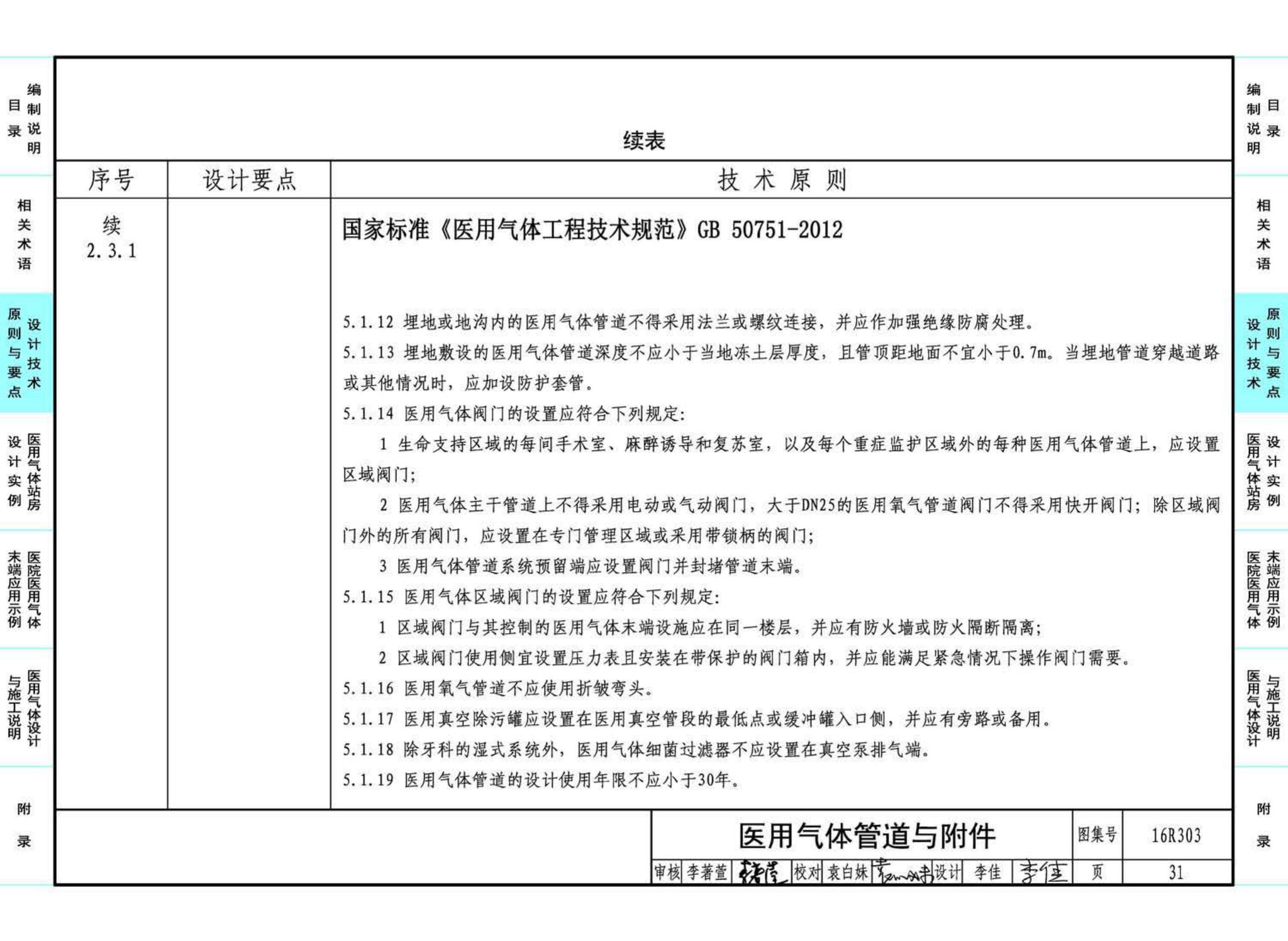 16R303--医用气体工程设计