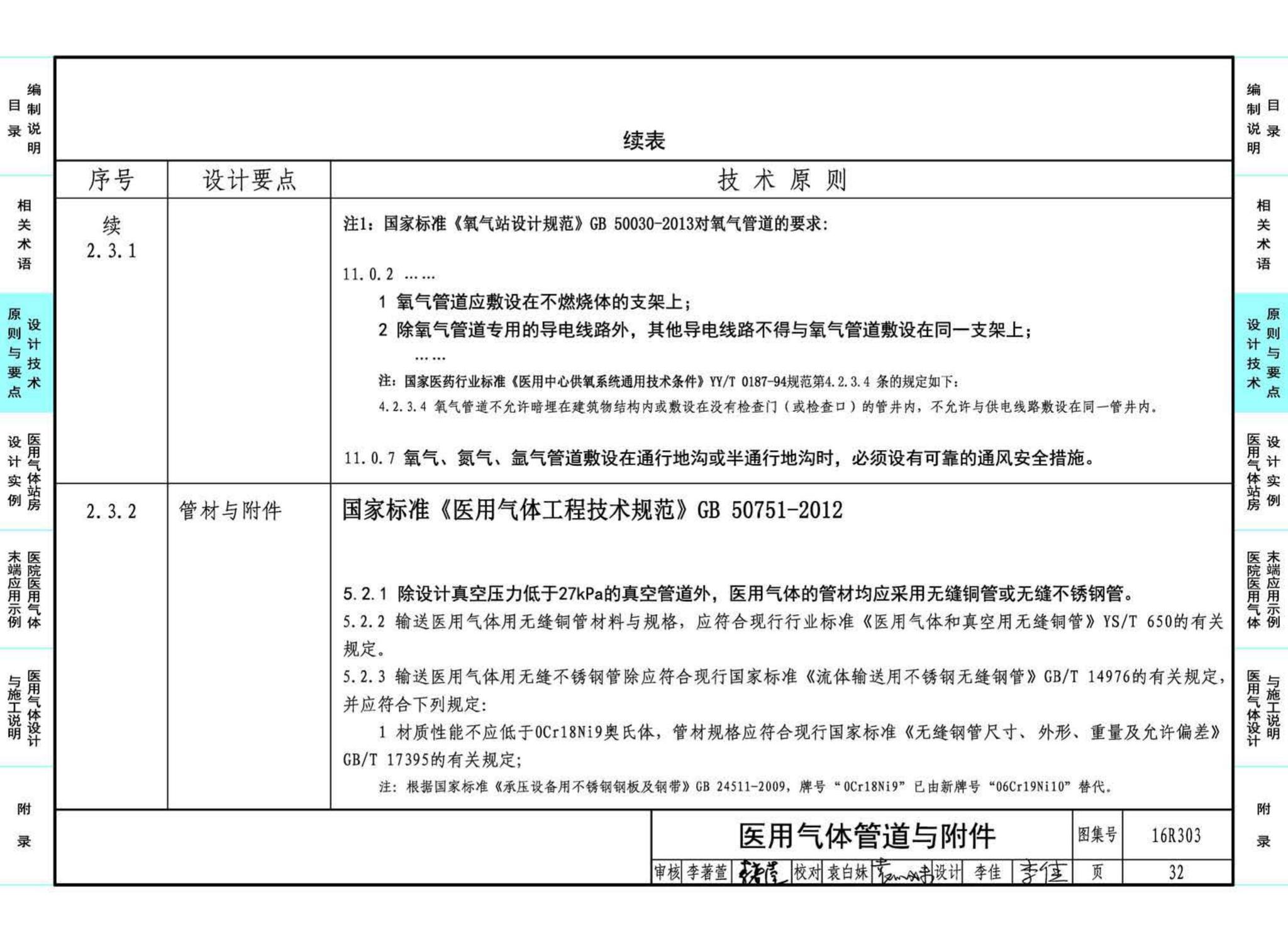 16R303--医用气体工程设计