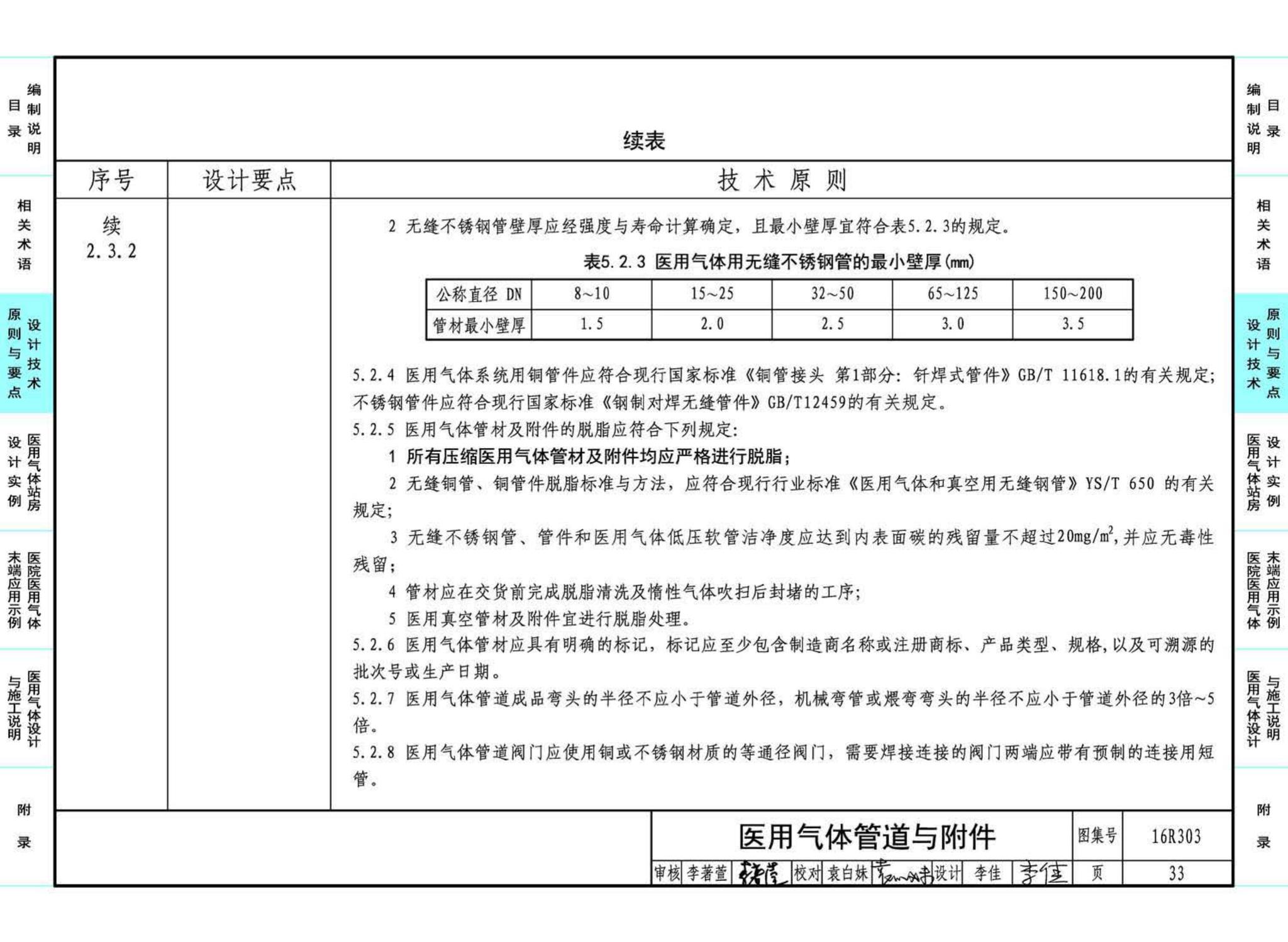 16R303--医用气体工程设计