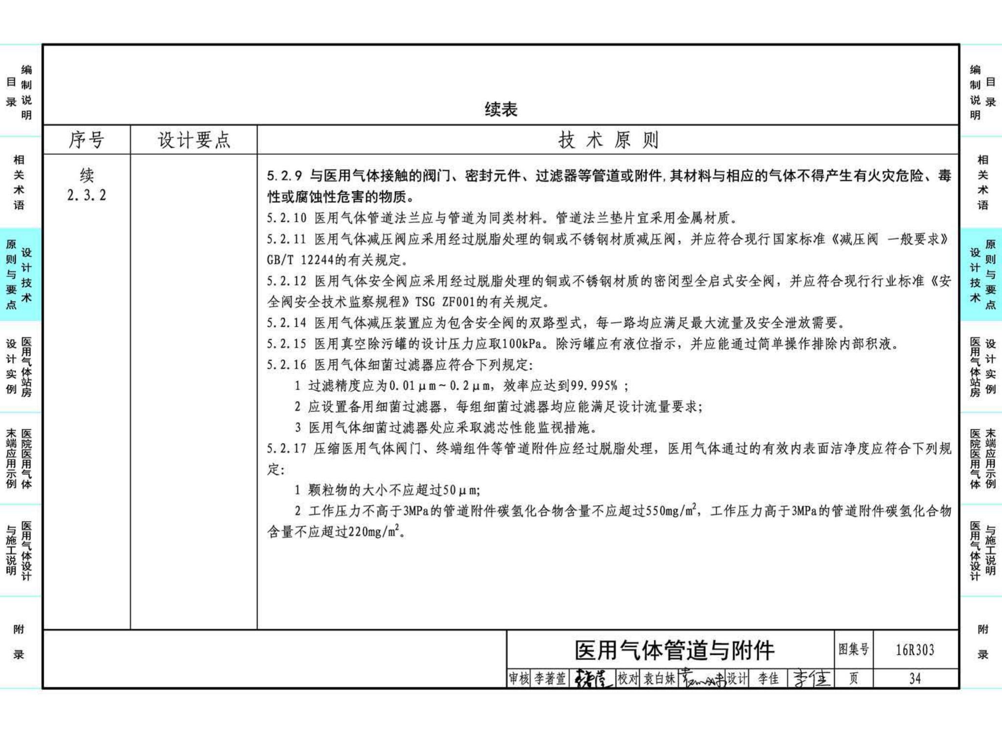 16R303--医用气体工程设计