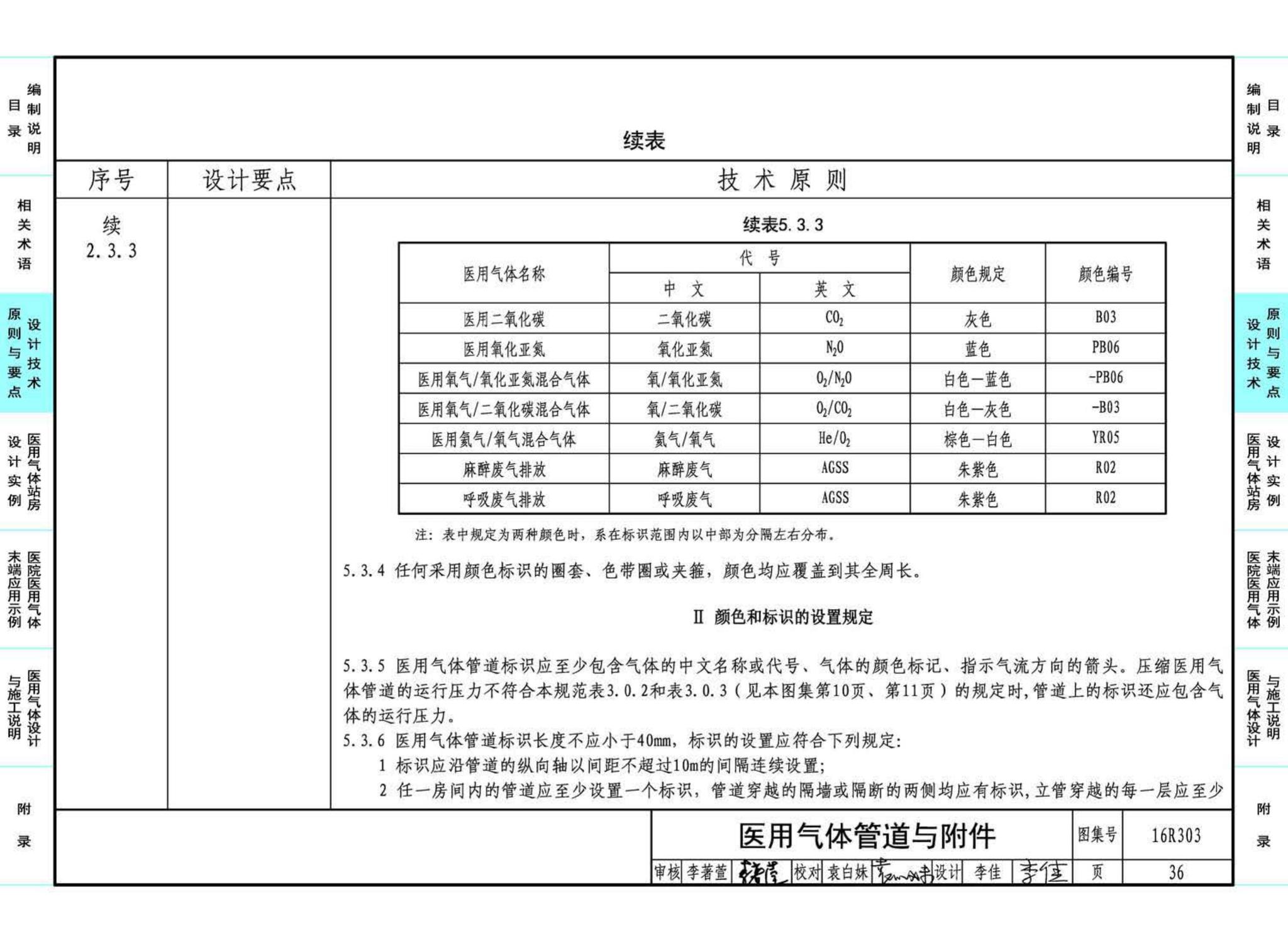 16R303--医用气体工程设计