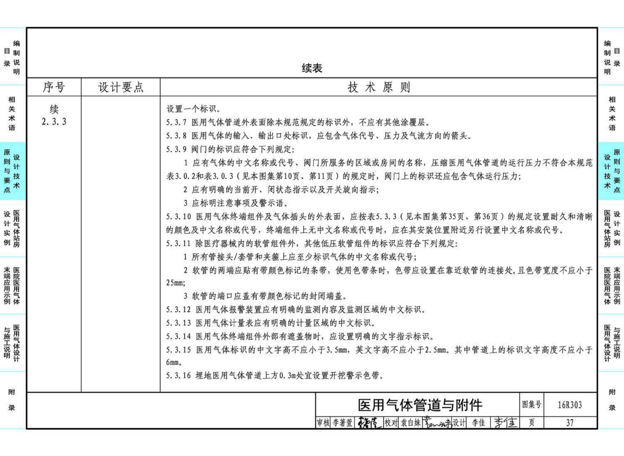 16R303--医用气体工程设计