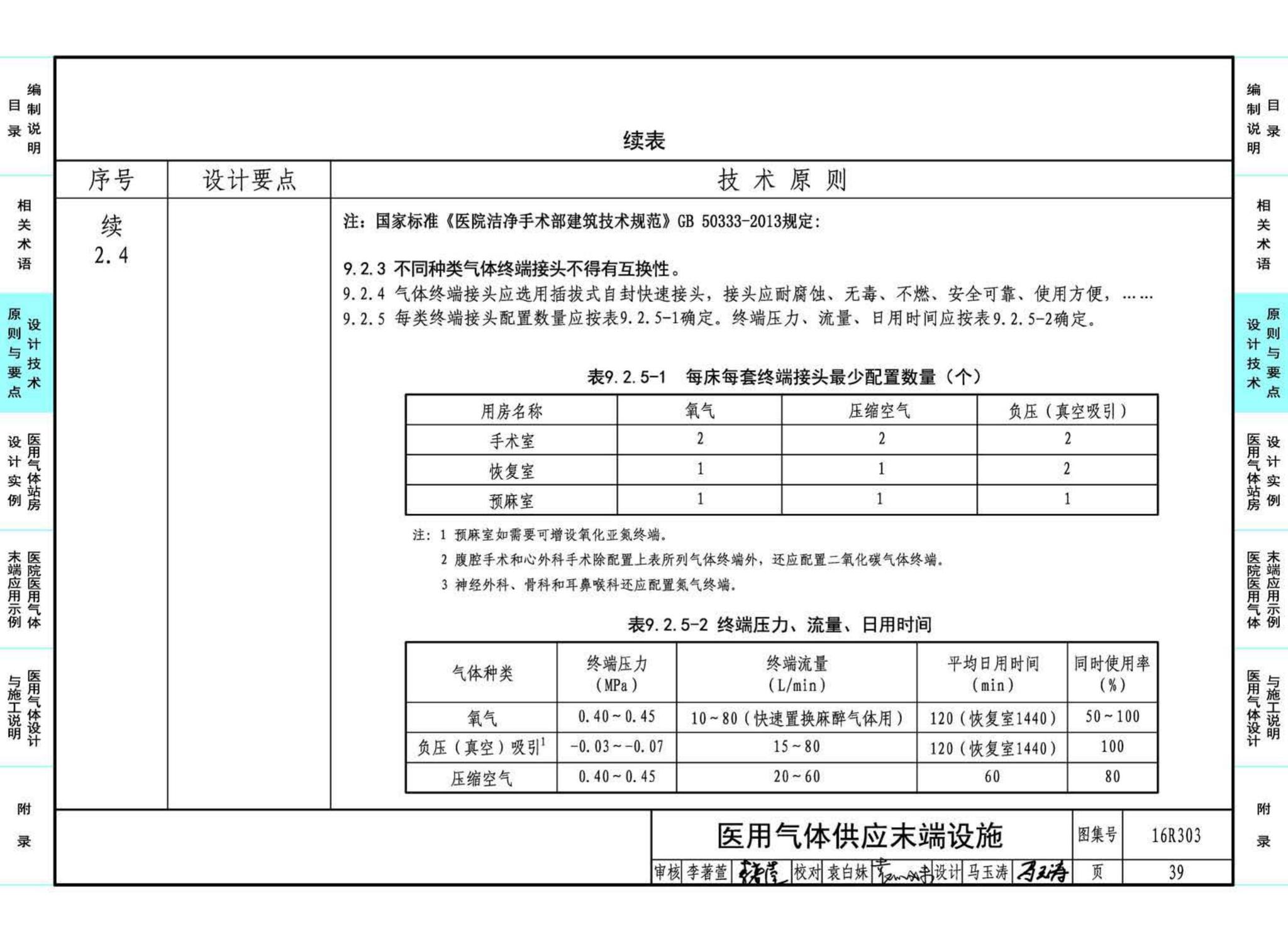 16R303--医用气体工程设计