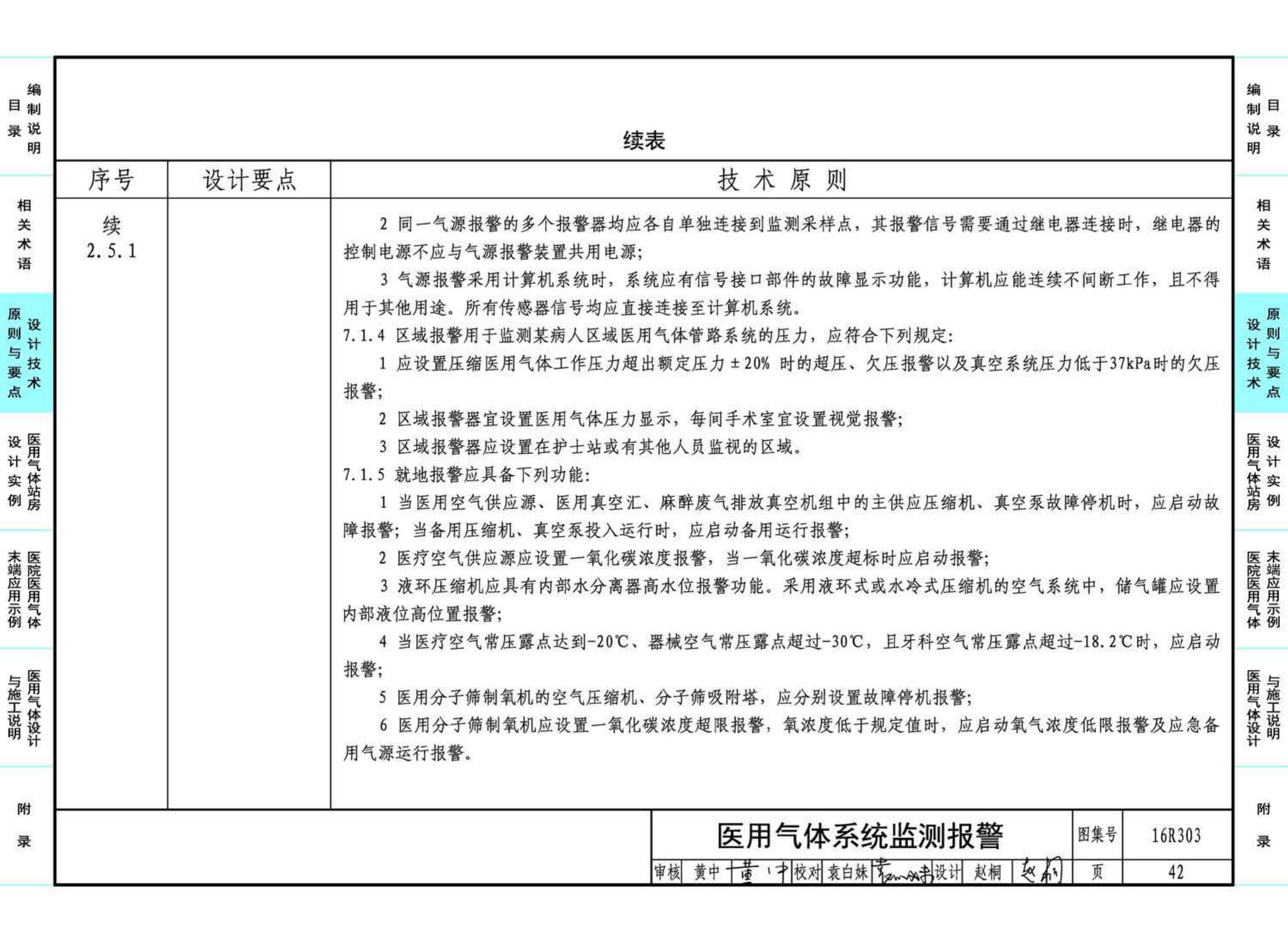 16R303--医用气体工程设计