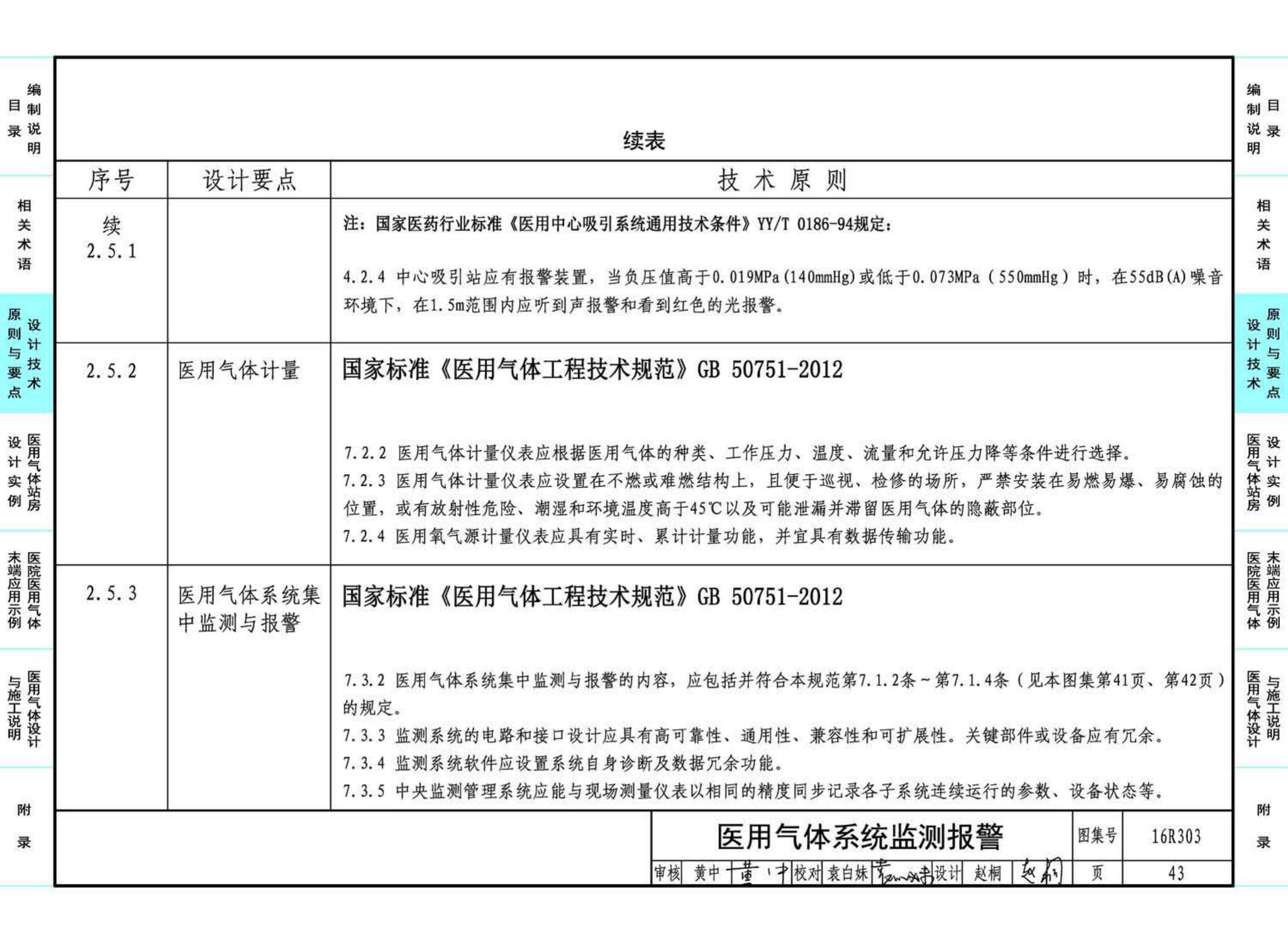 16R303--医用气体工程设计