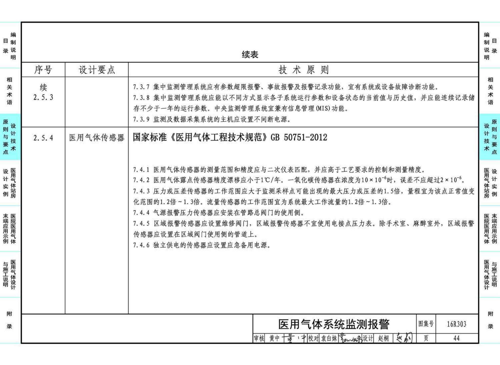 16R303--医用气体工程设计