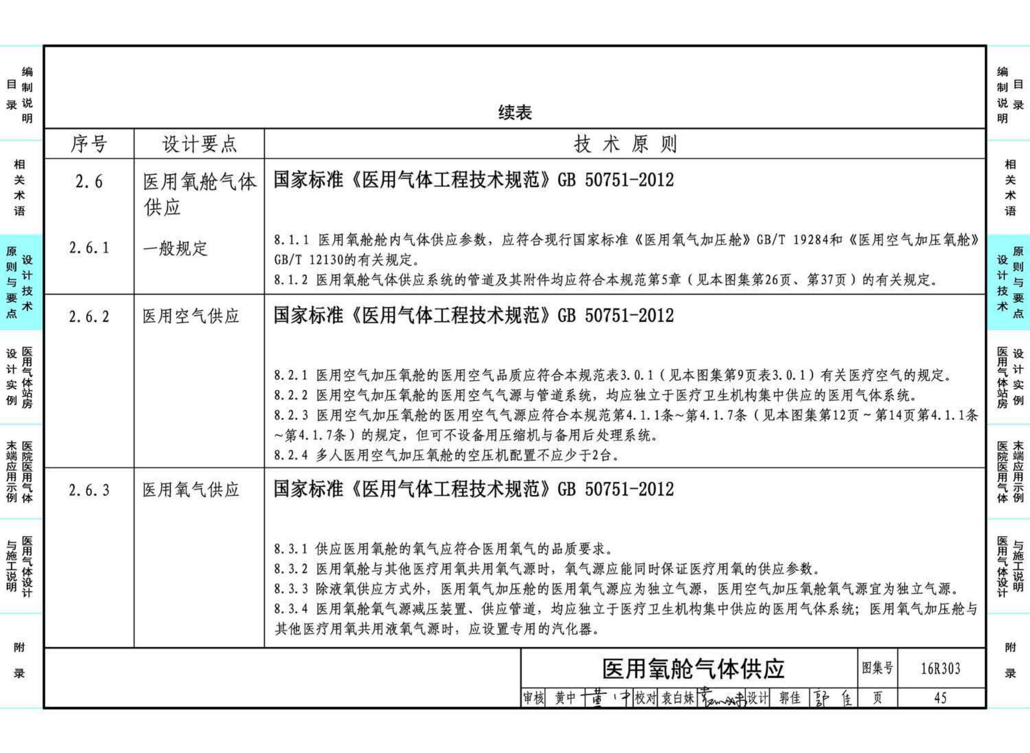 16R303--医用气体工程设计