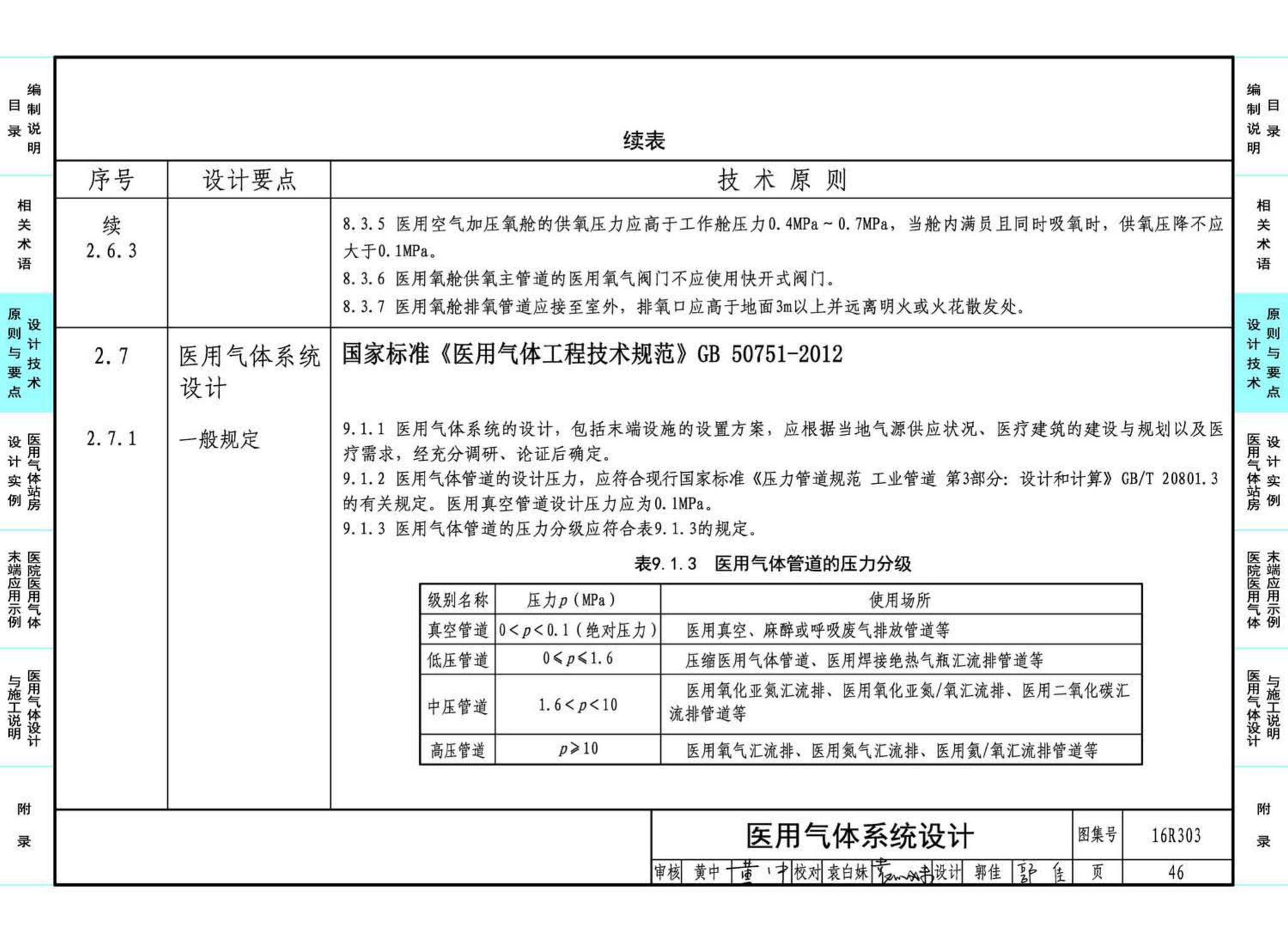 16R303--医用气体工程设计