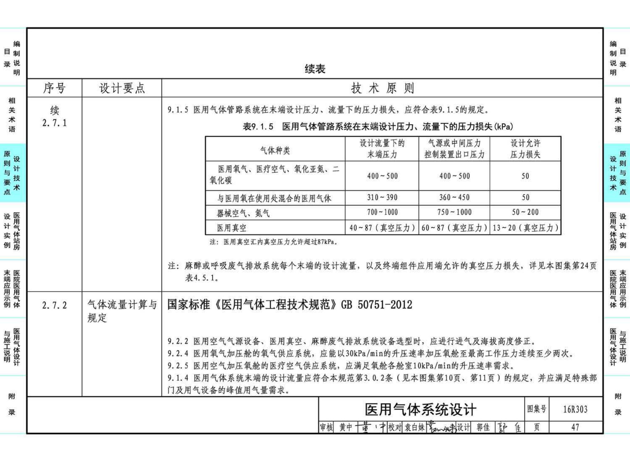 16R303--医用气体工程设计