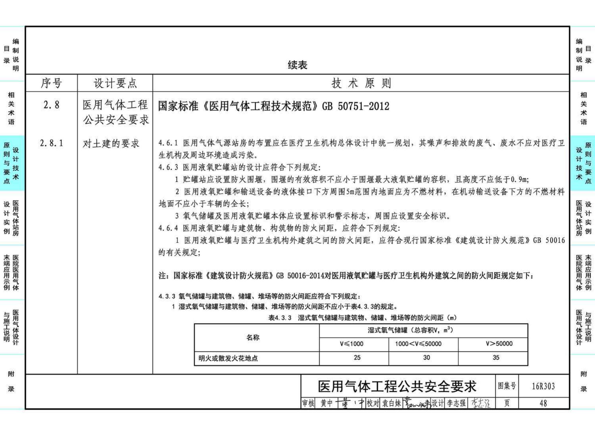 16R303--医用气体工程设计