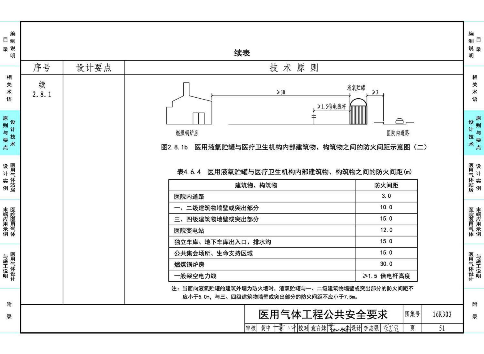 16R303--医用气体工程设计