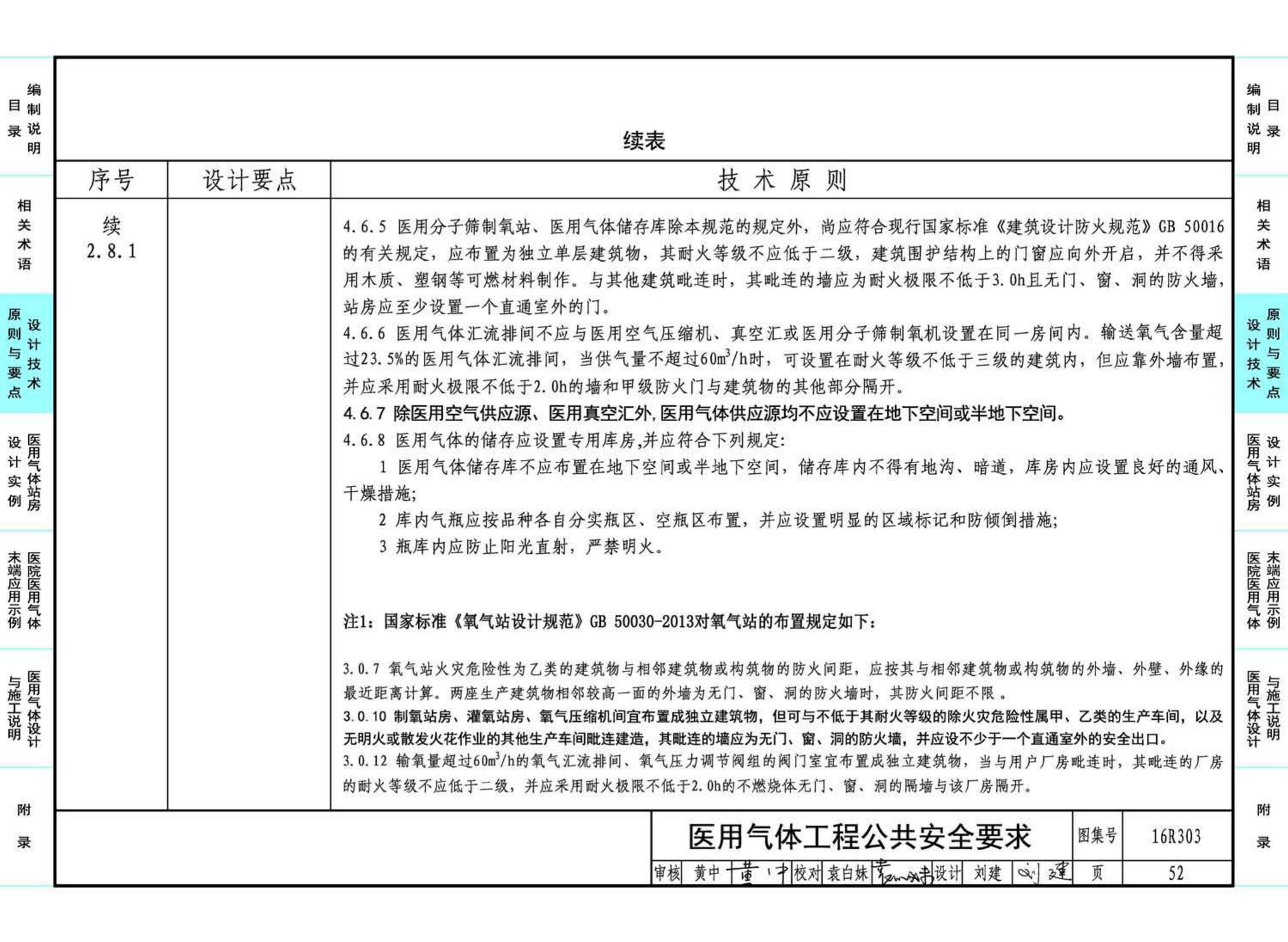 16R303--医用气体工程设计