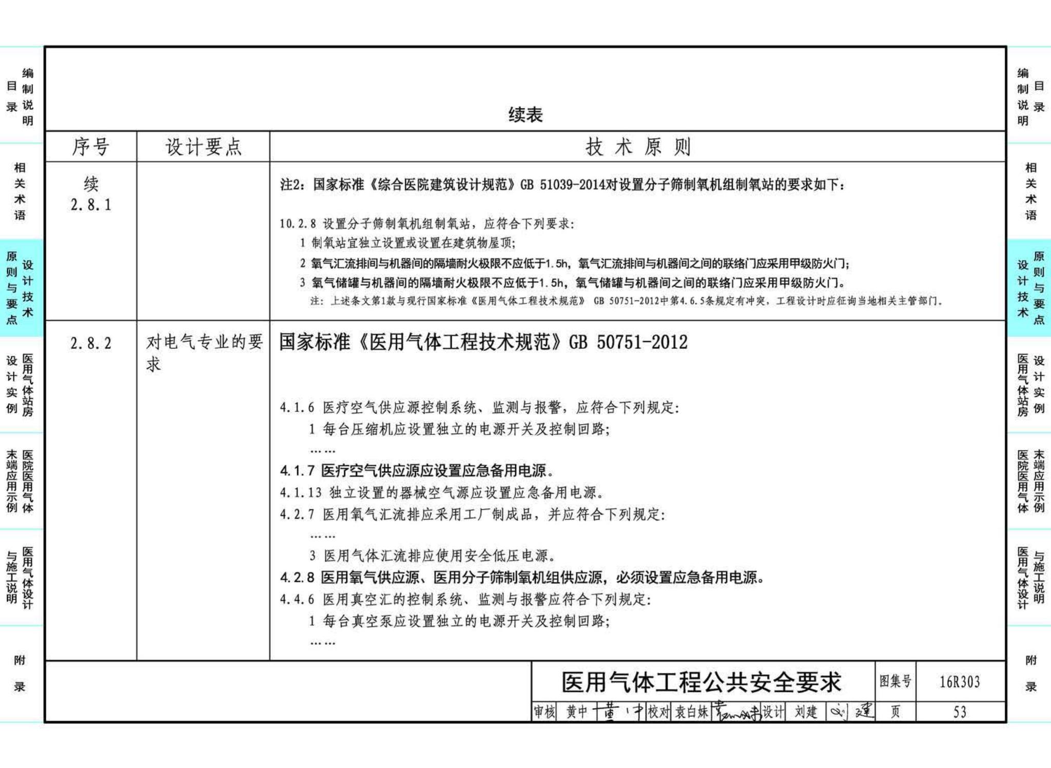 16R303--医用气体工程设计