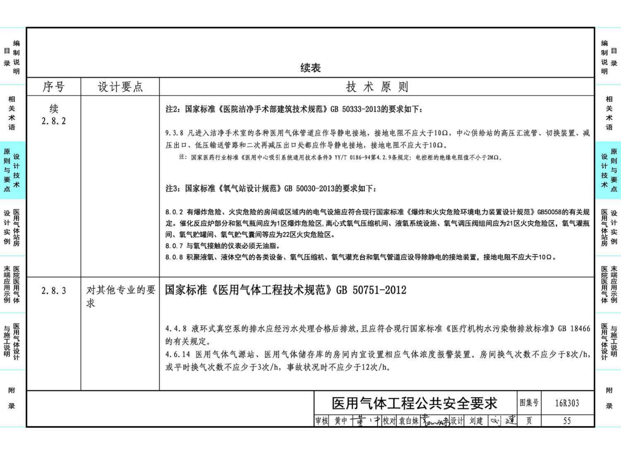 16R303--医用气体工程设计