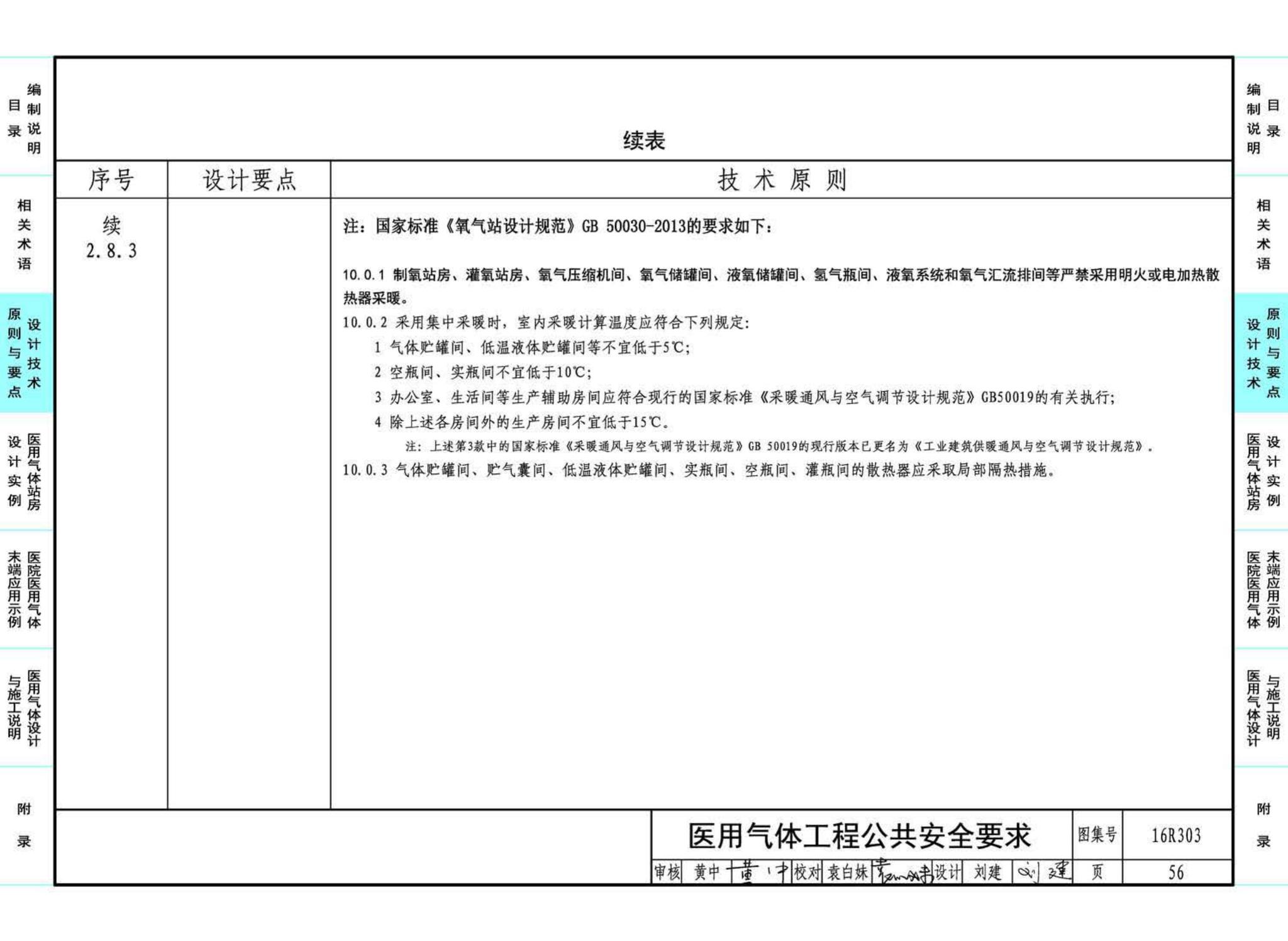 16R303--医用气体工程设计