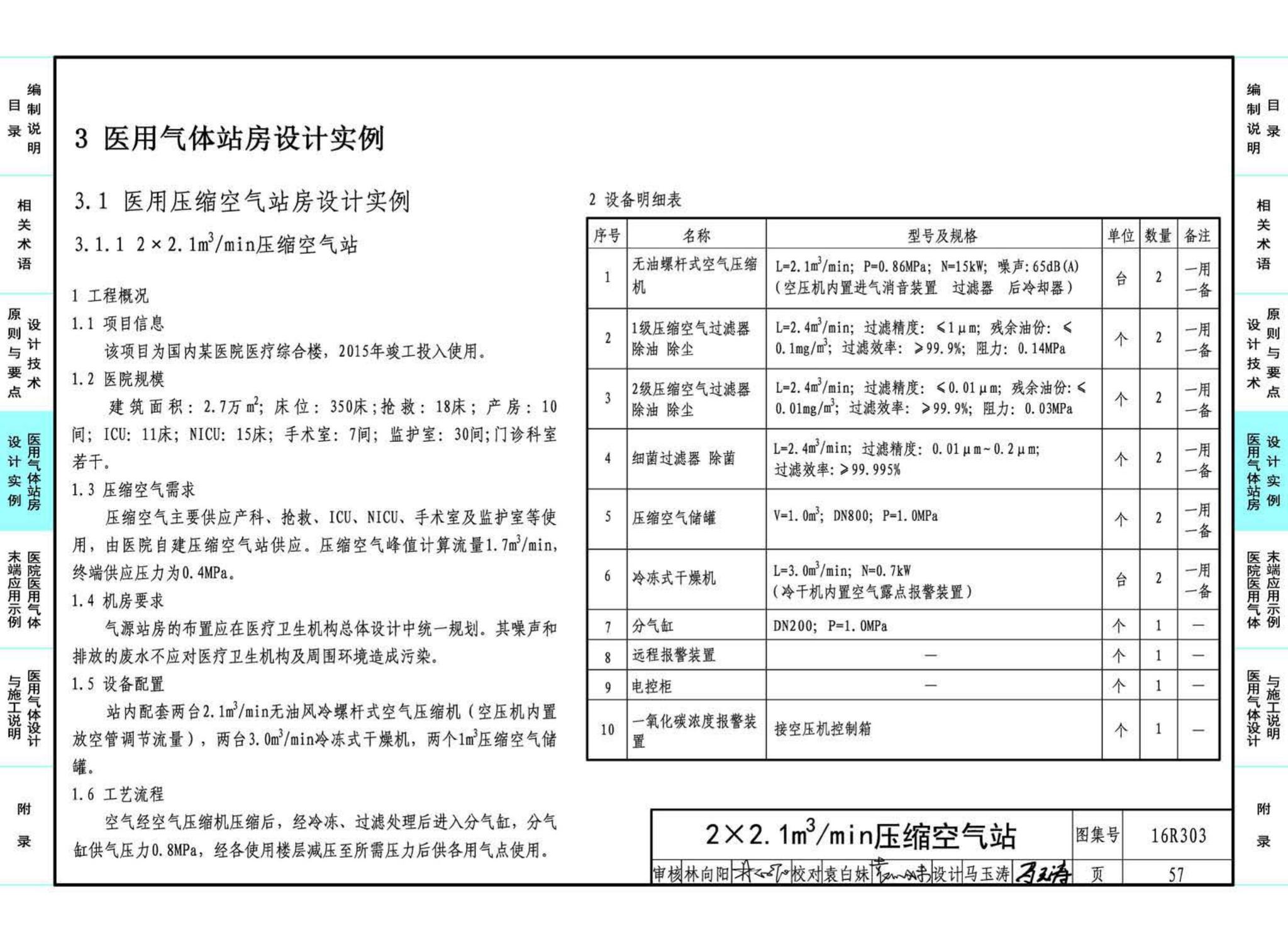 16R303--医用气体工程设计