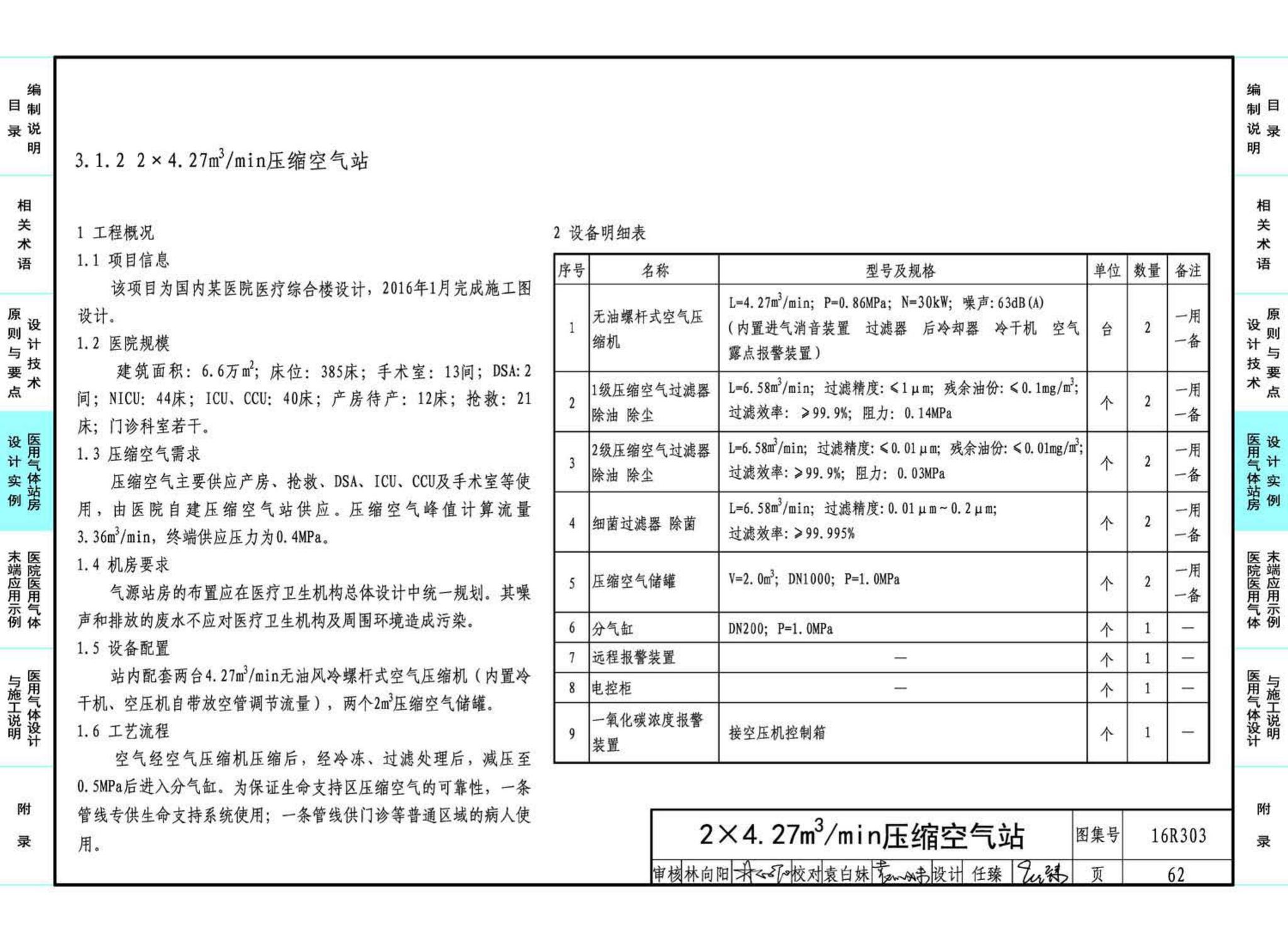 16R303--医用气体工程设计