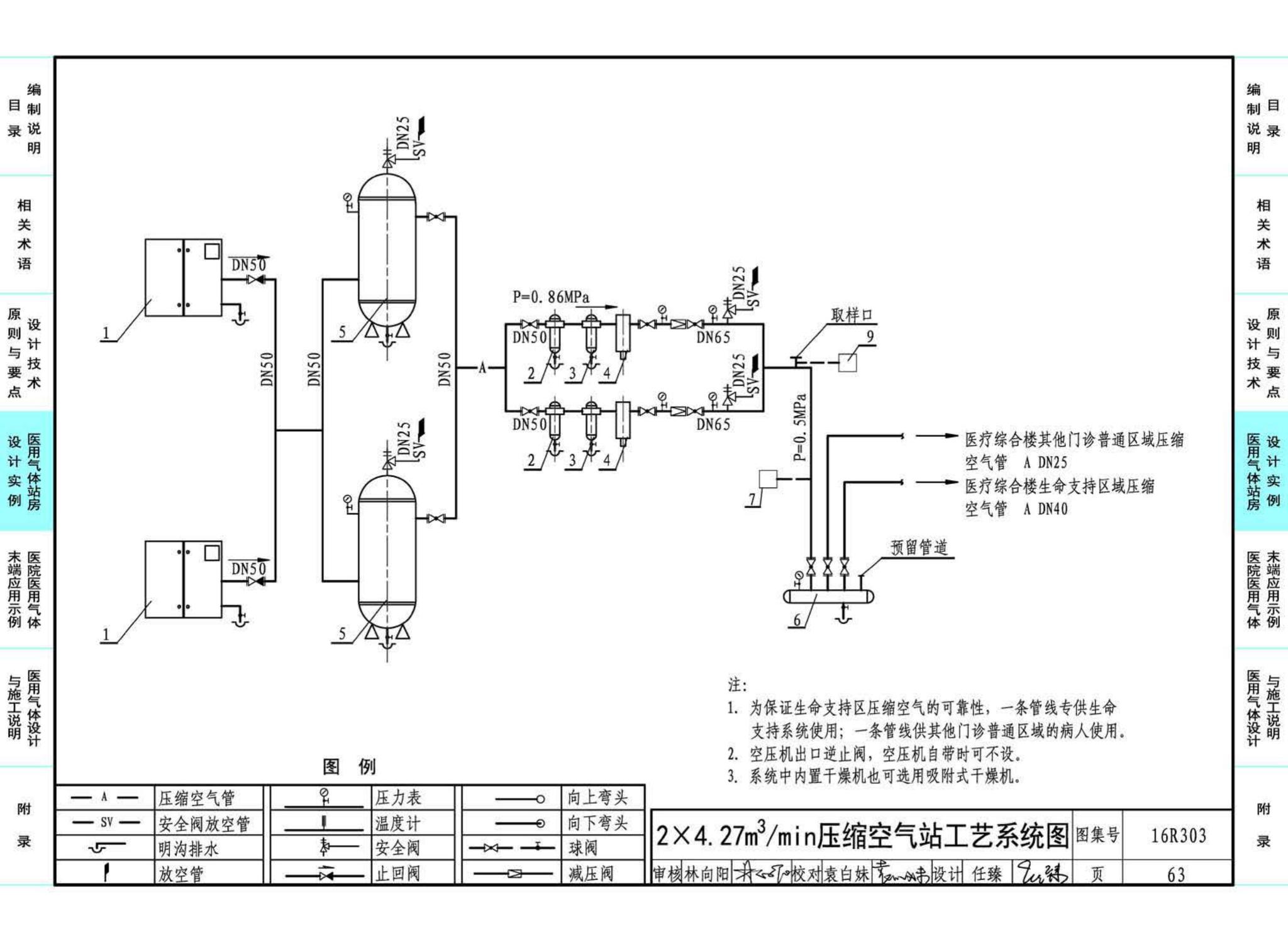 16R303--医用气体工程设计