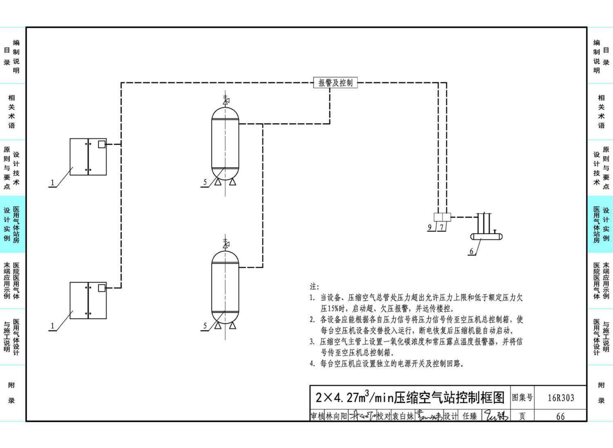 16R303--医用气体工程设计