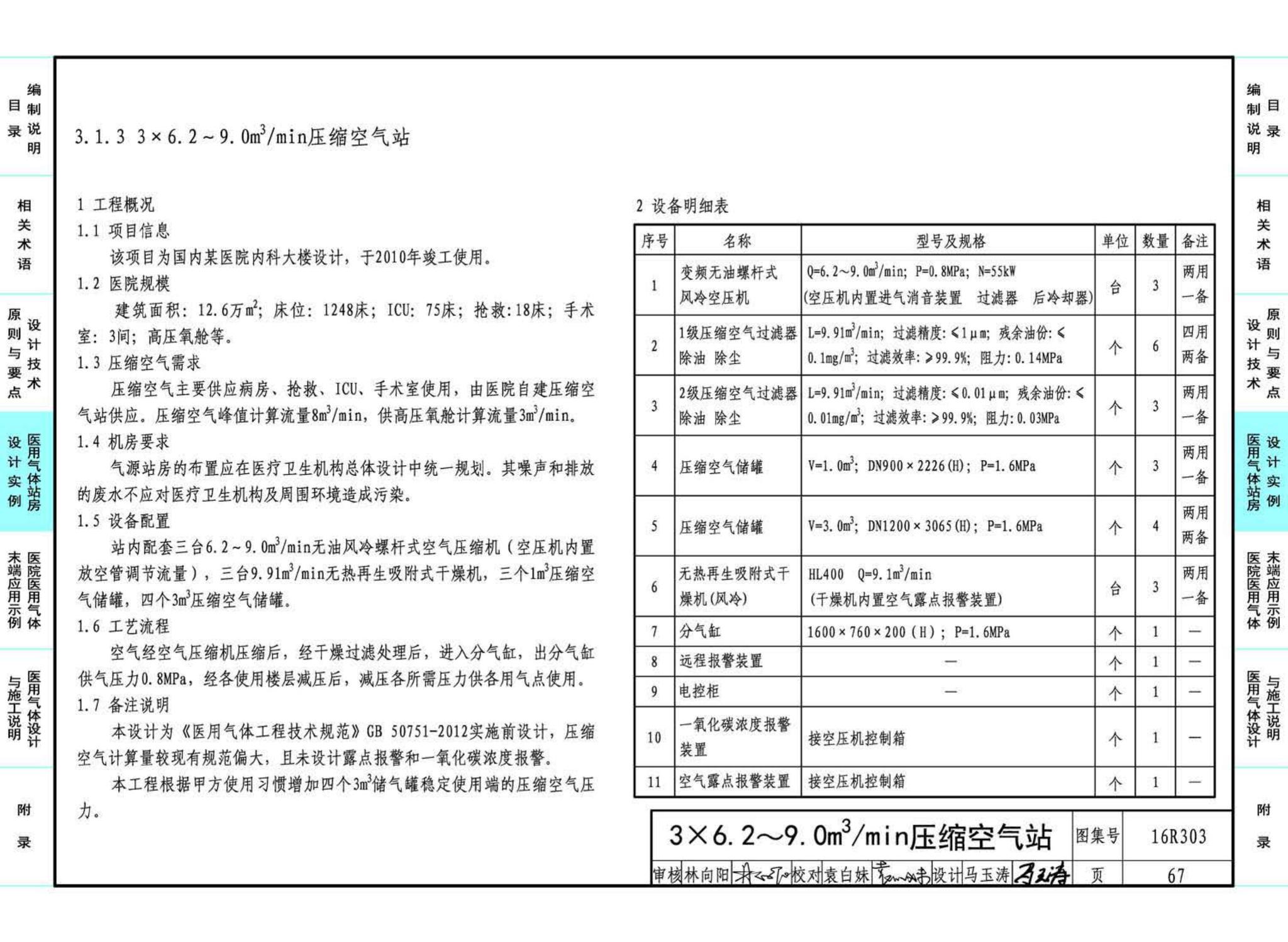 16R303--医用气体工程设计