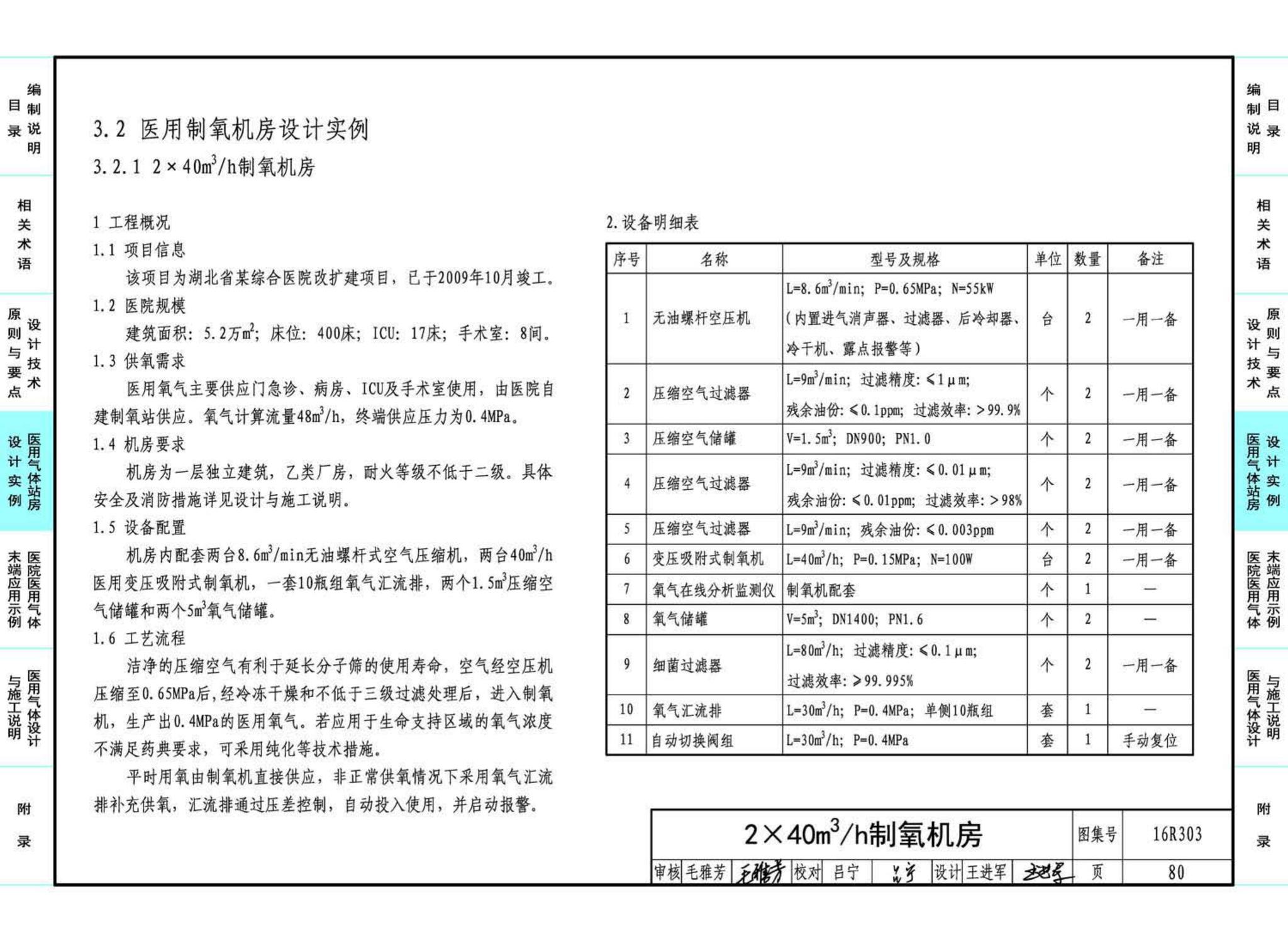 16R303--医用气体工程设计