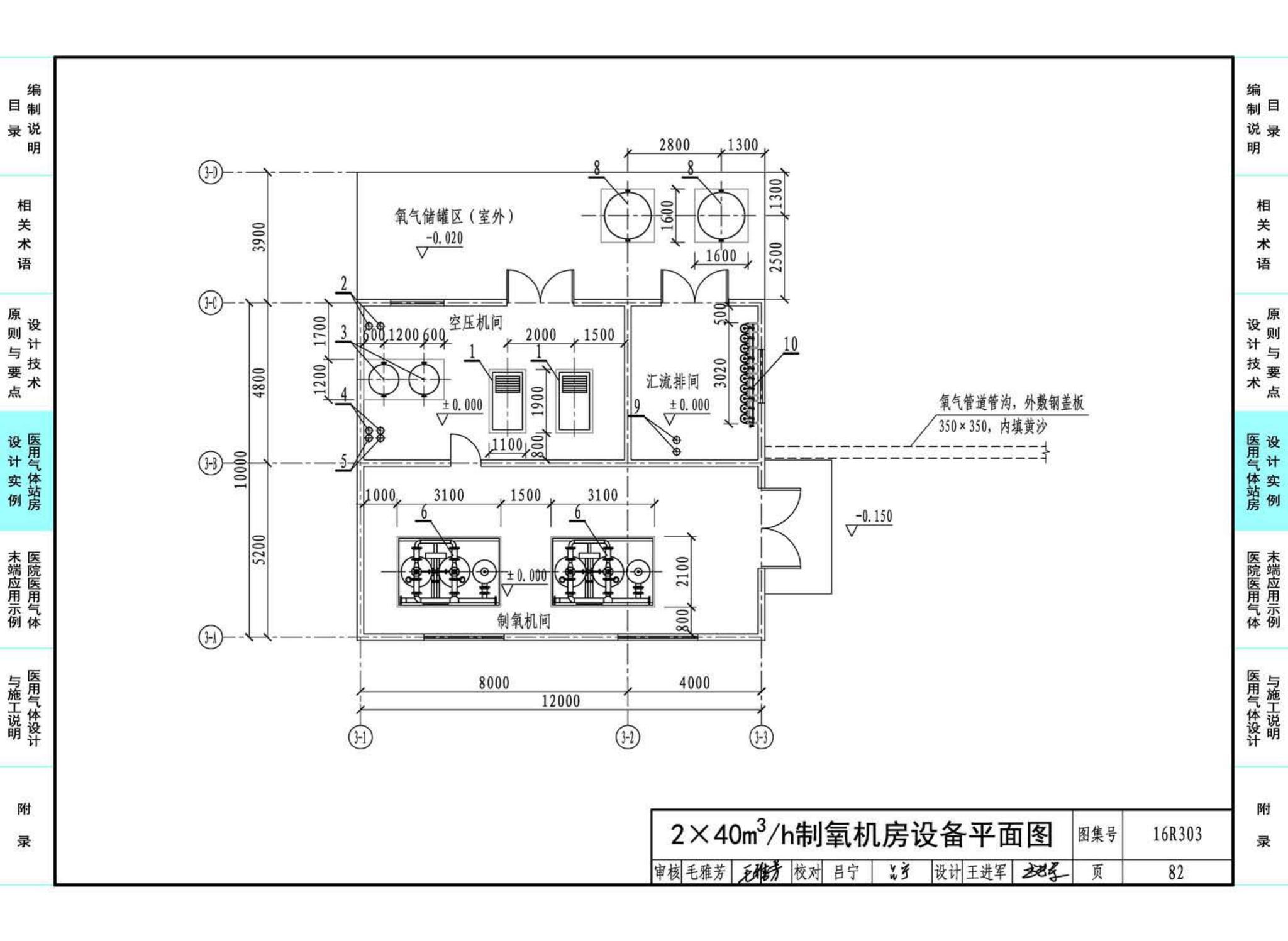 16R303--医用气体工程设计