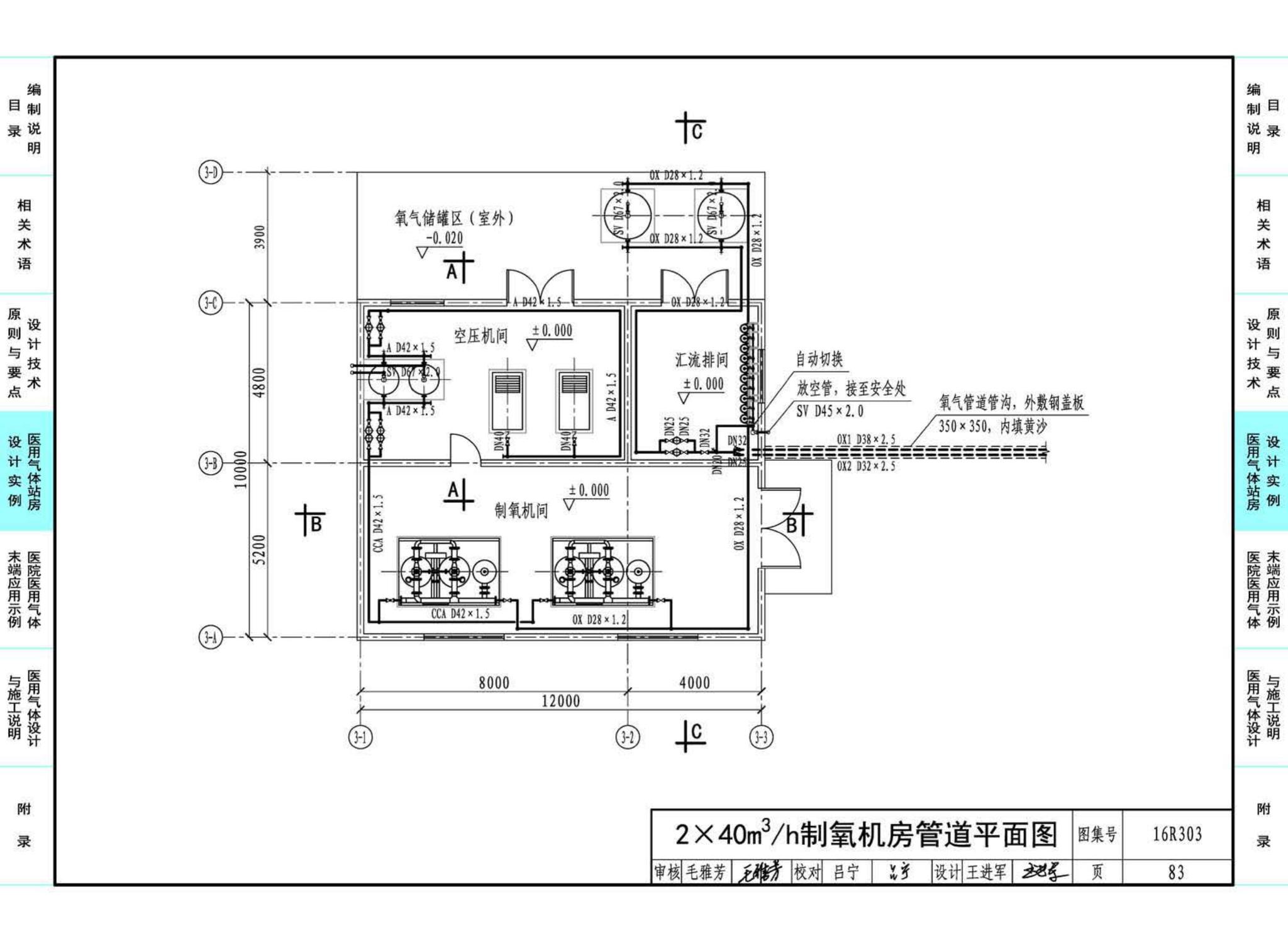 16R303--医用气体工程设计