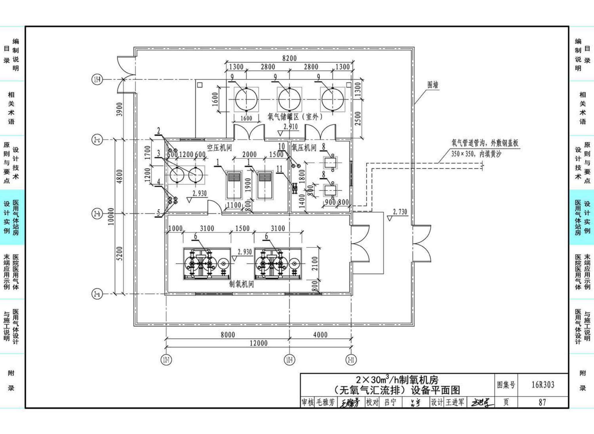 16R303--医用气体工程设计