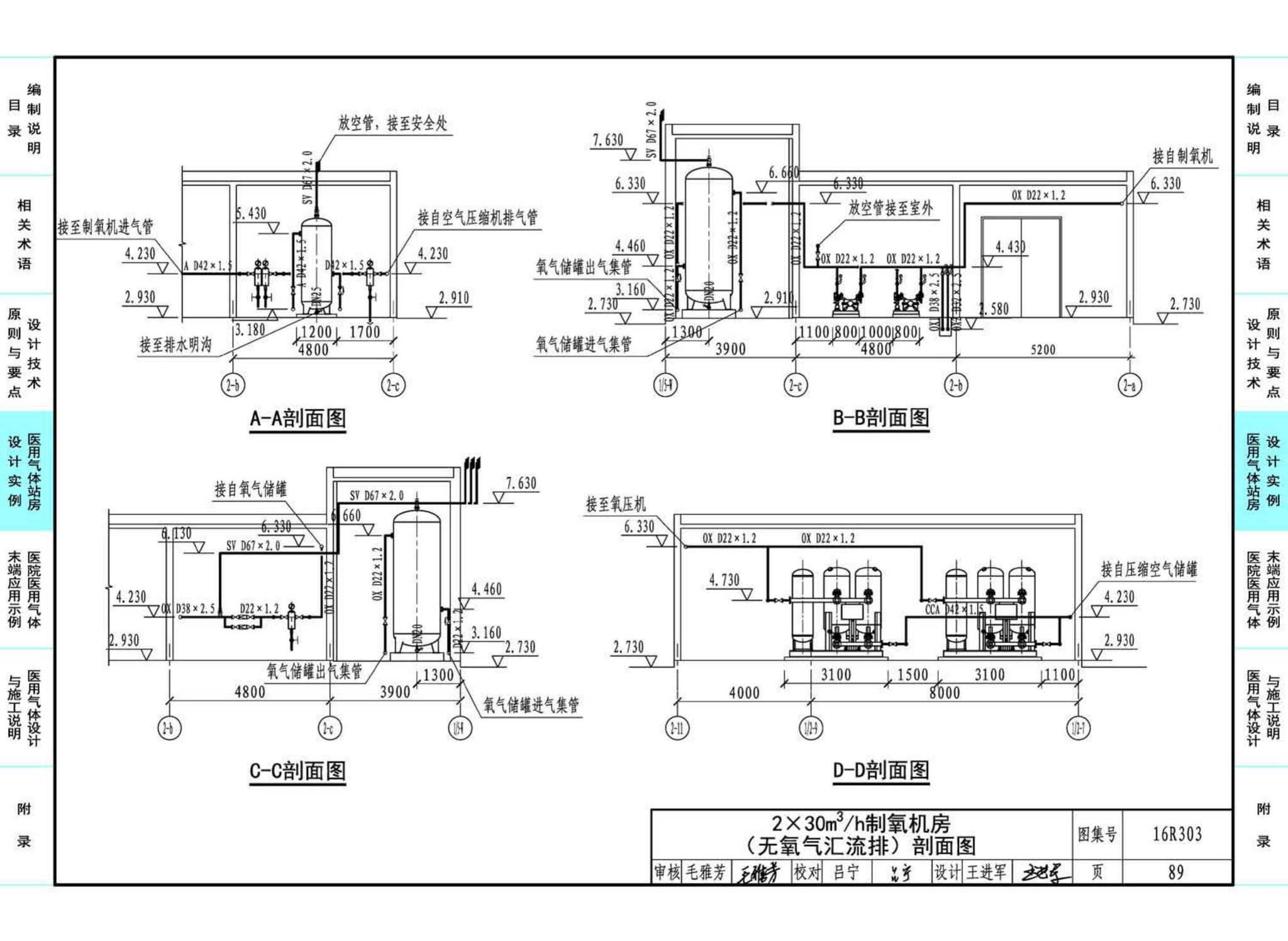 16R303--医用气体工程设计