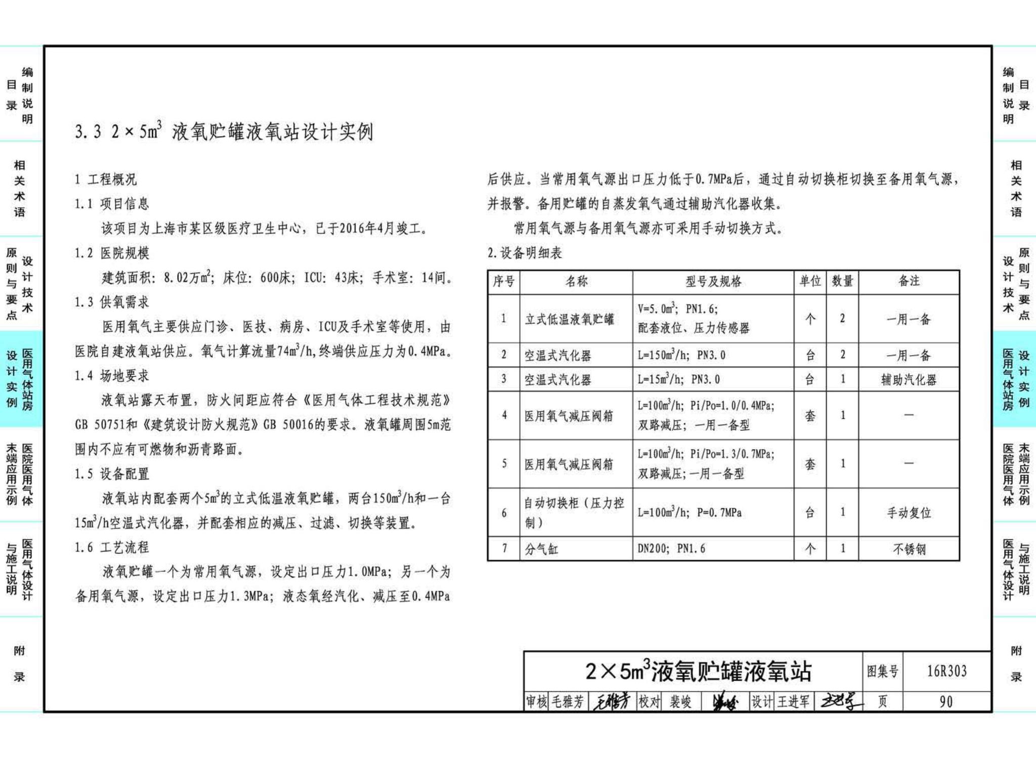 16R303--医用气体工程设计