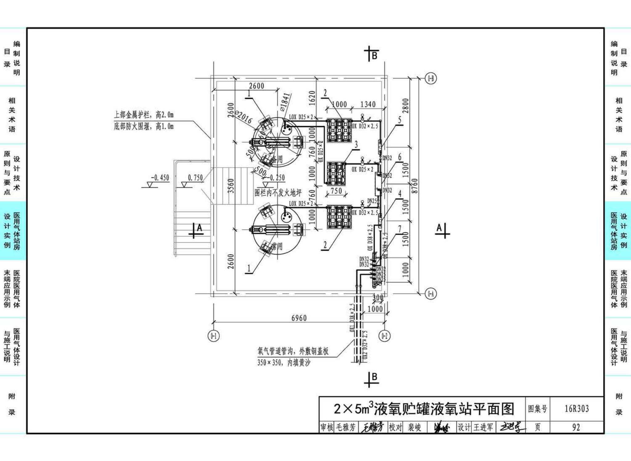 16R303--医用气体工程设计