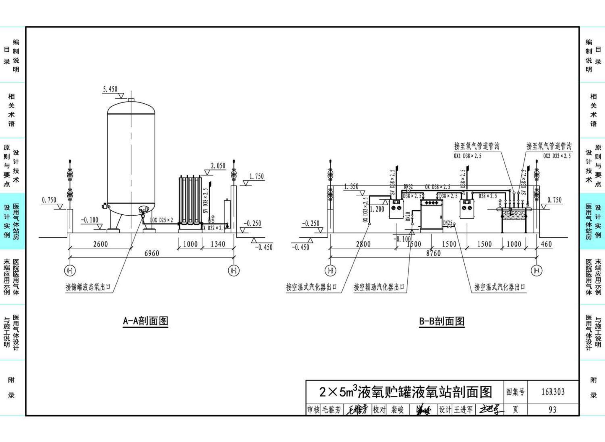16R303--医用气体工程设计