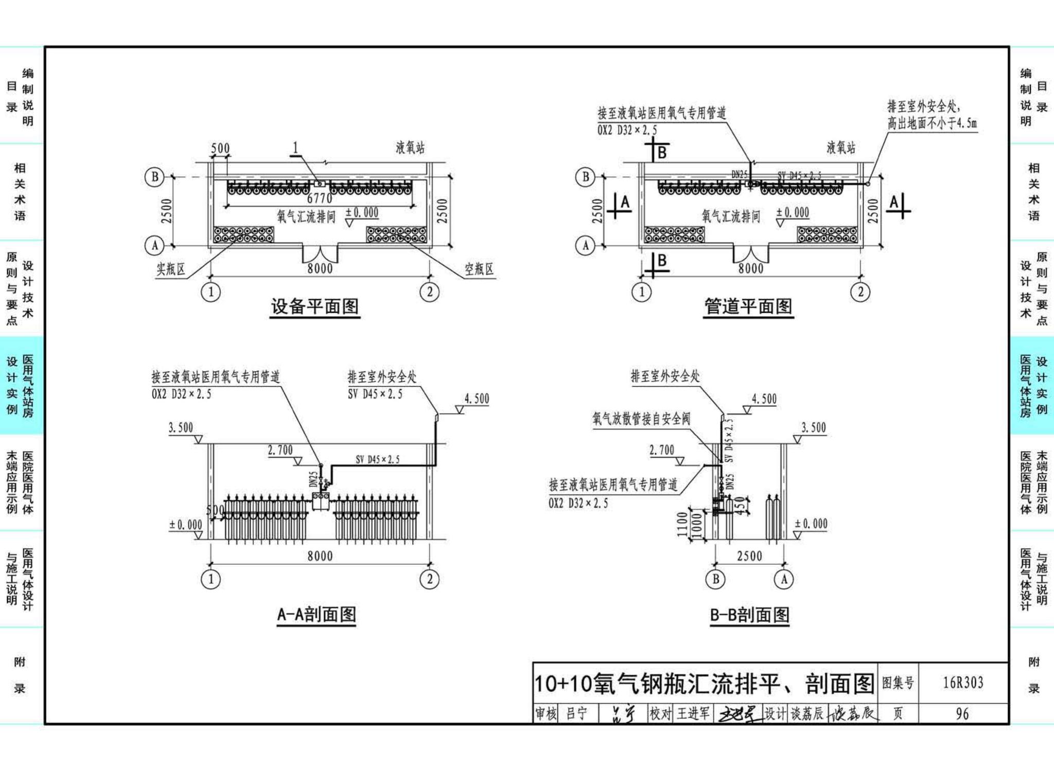 16R303--医用气体工程设计