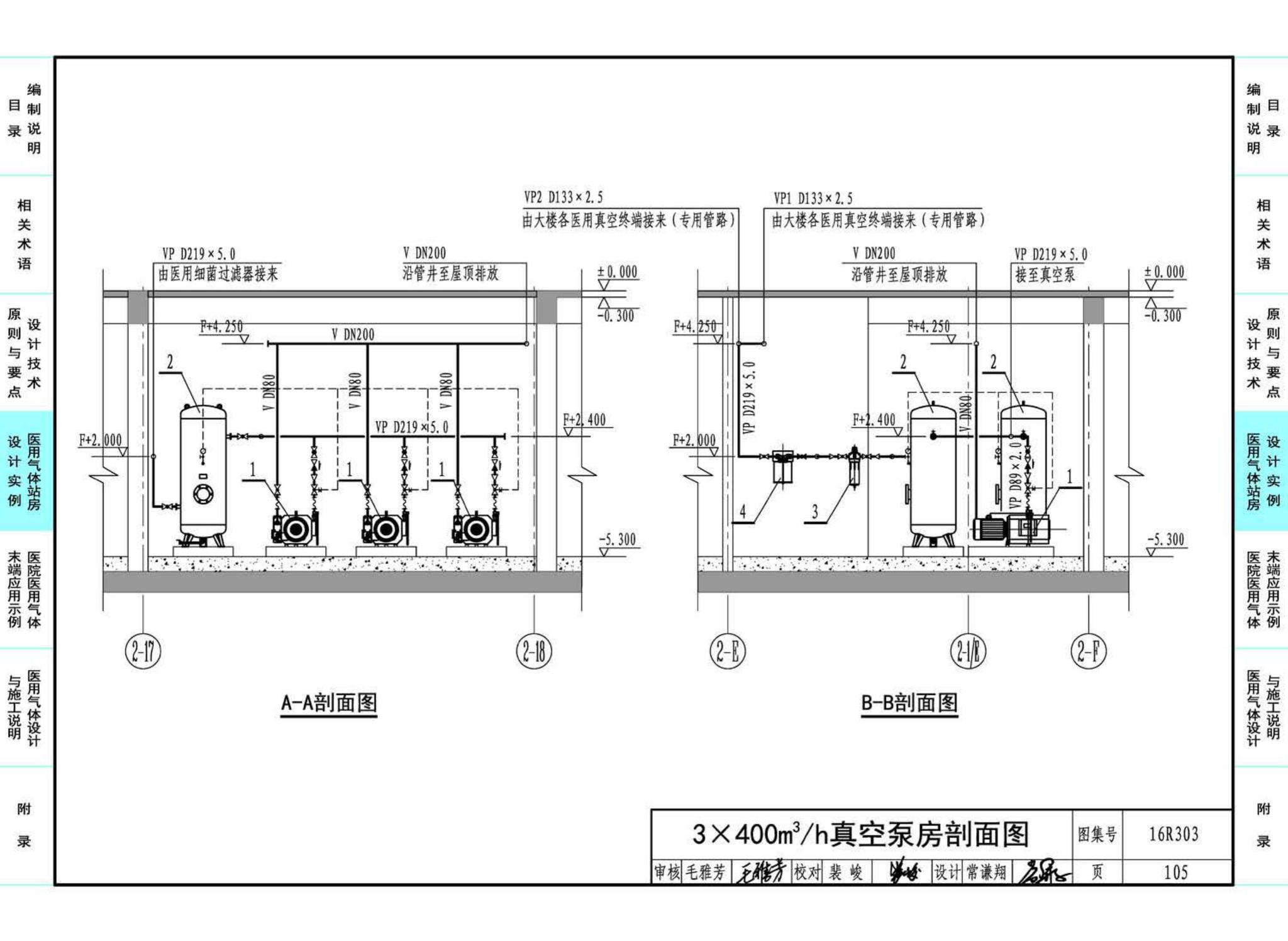 16R303--医用气体工程设计