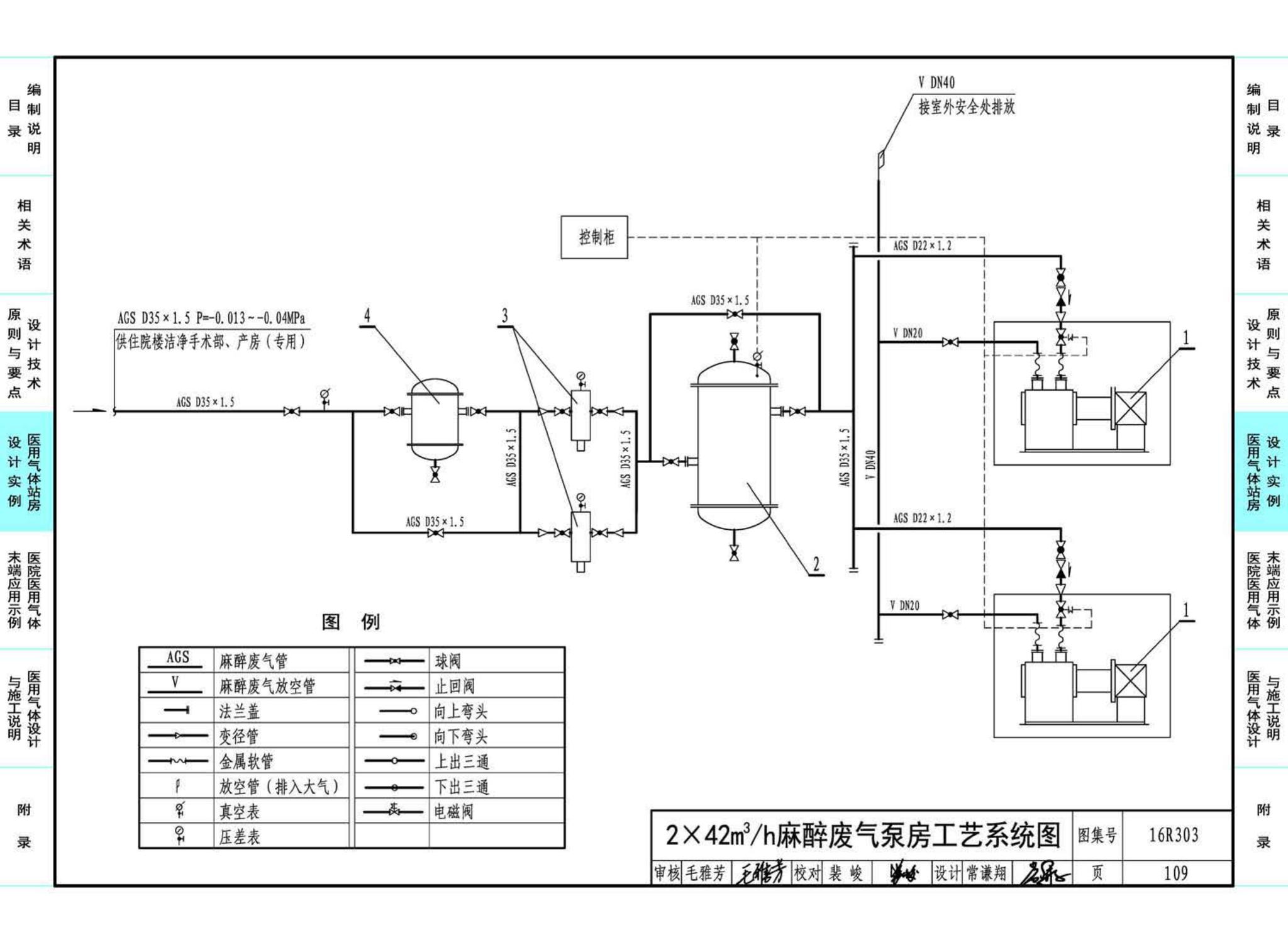 16R303--医用气体工程设计