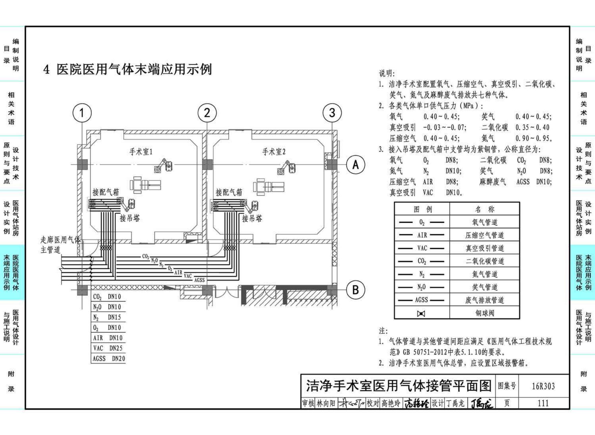 16R303--医用气体工程设计