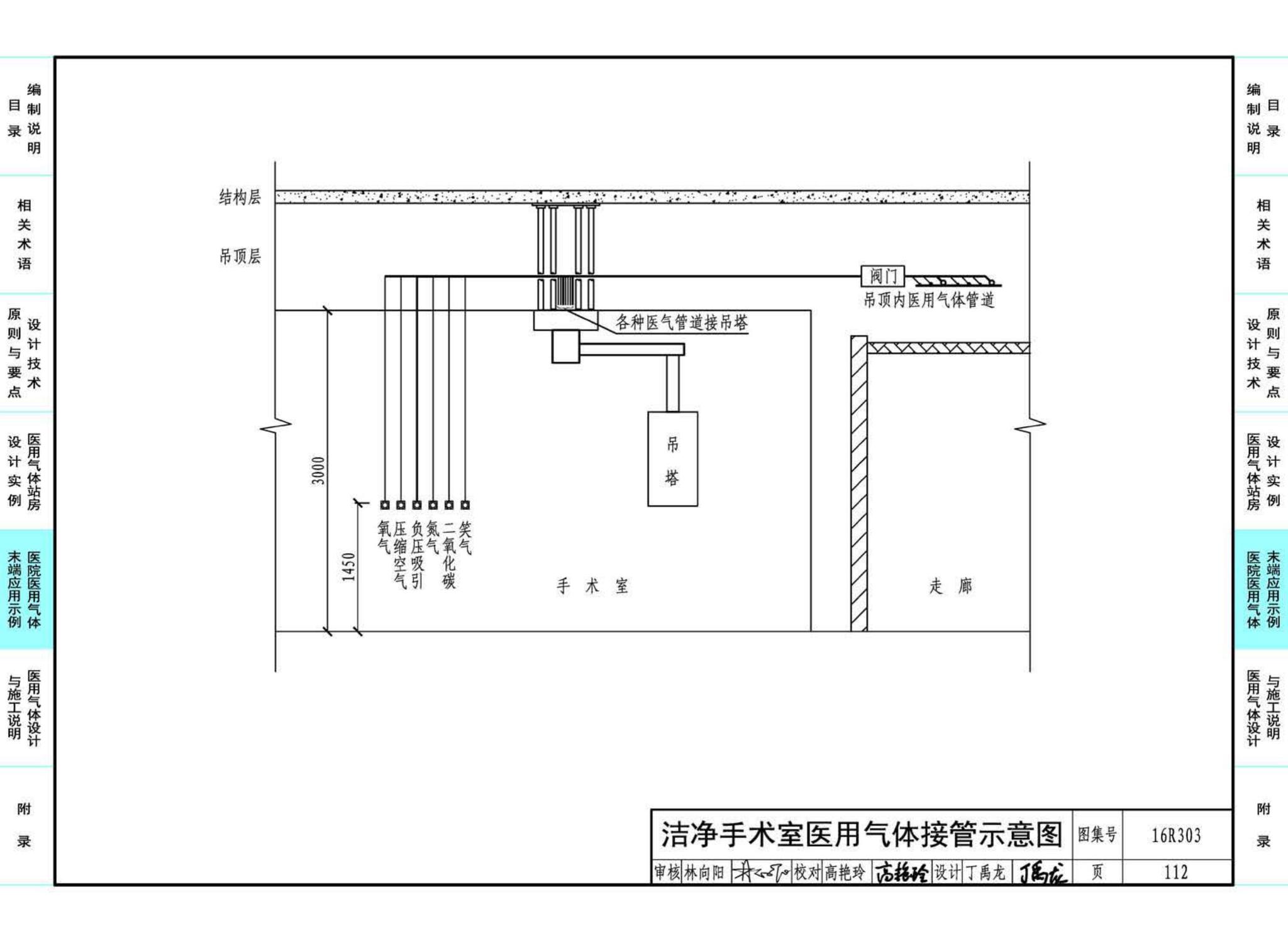 16R303--医用气体工程设计