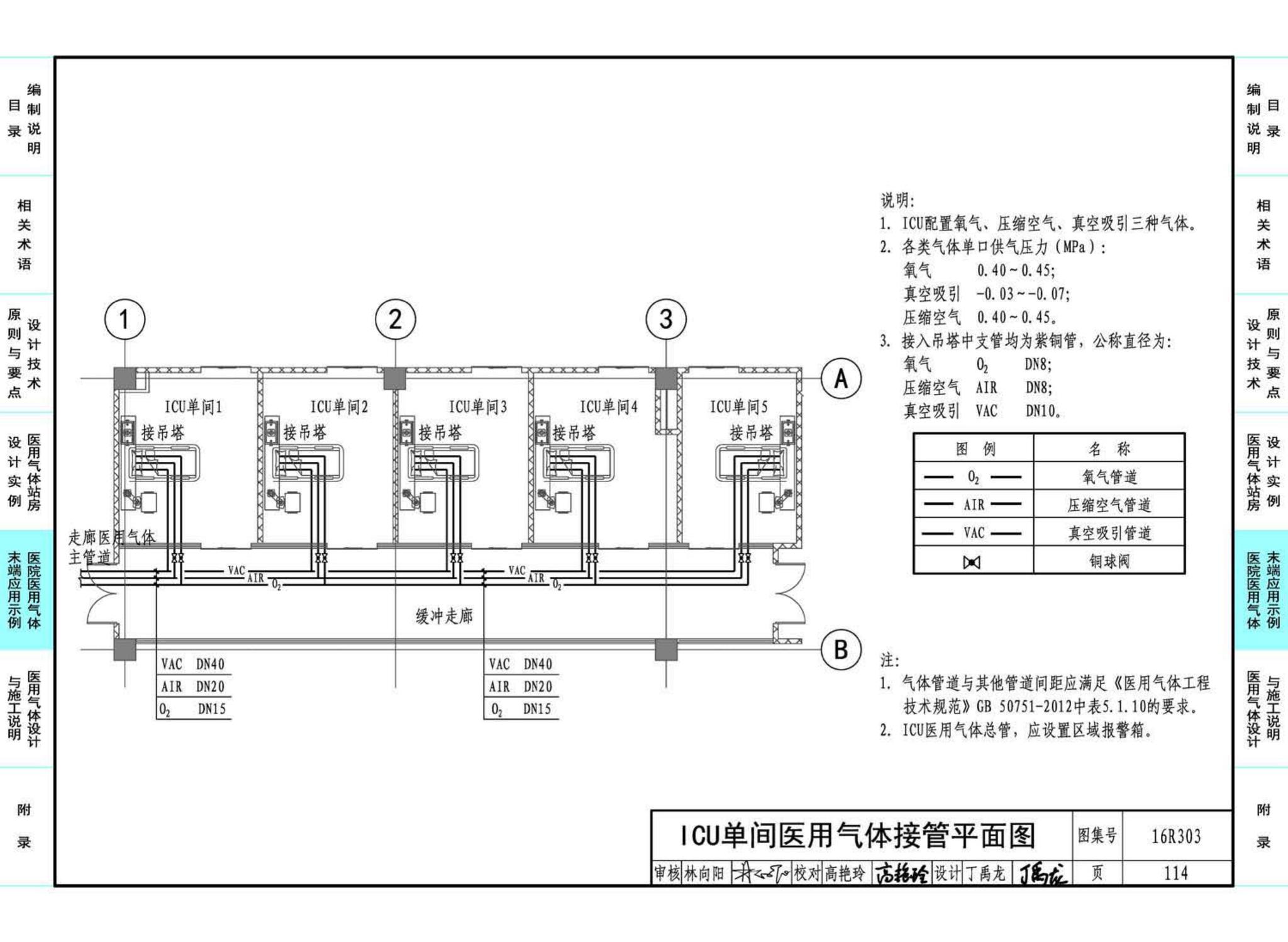 16R303--医用气体工程设计